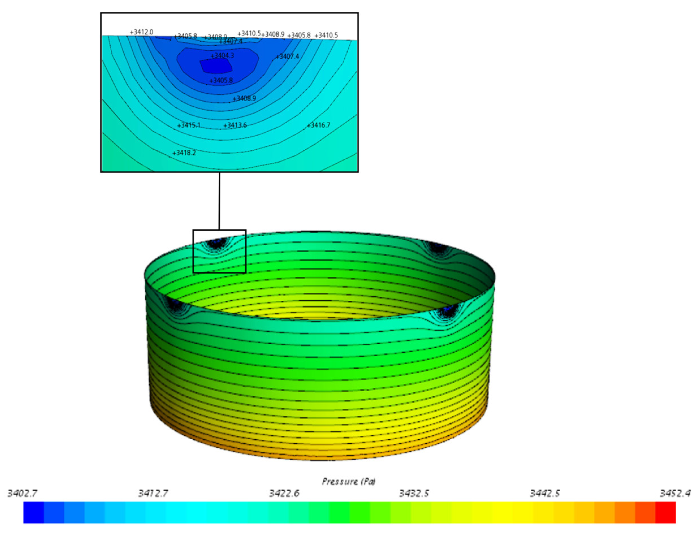 Energies 17 04336 g008