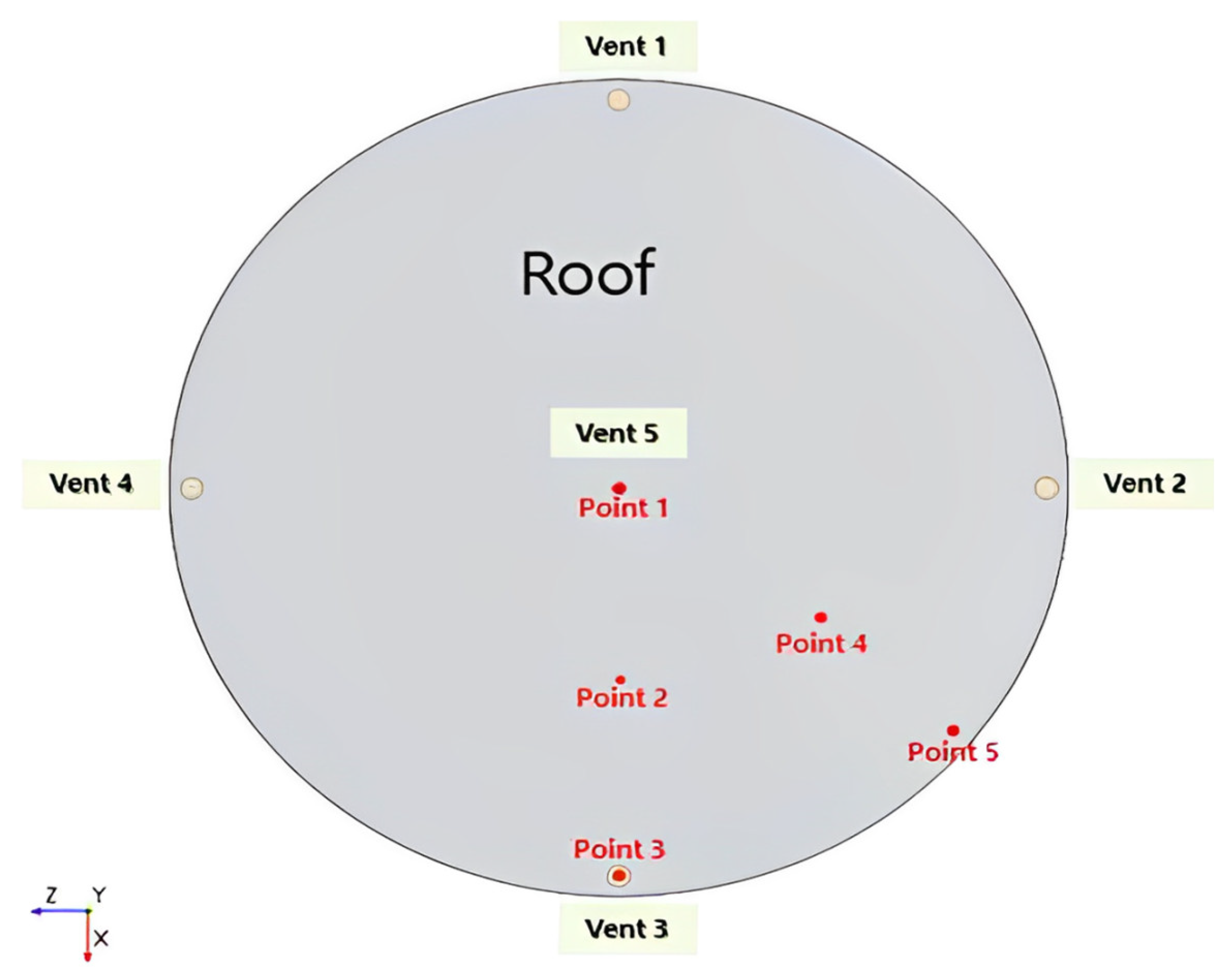 Energies 17 04336 g009