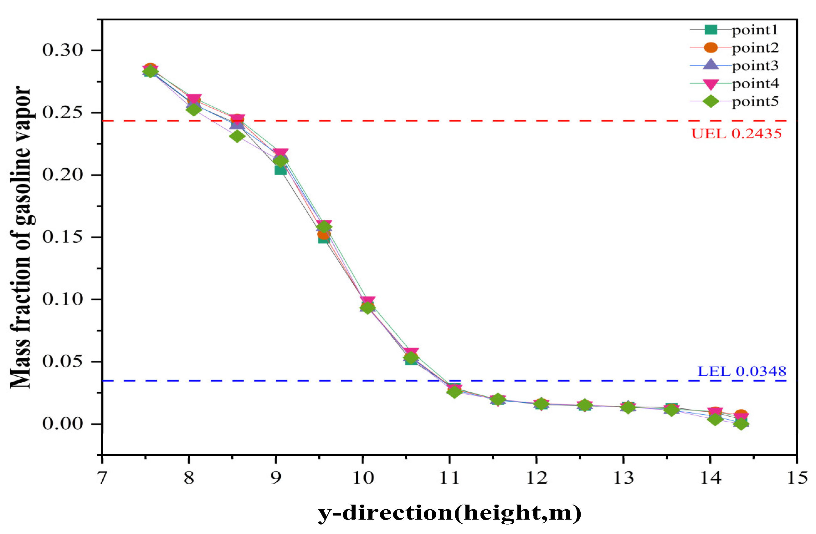 Energies 17 04336 g010