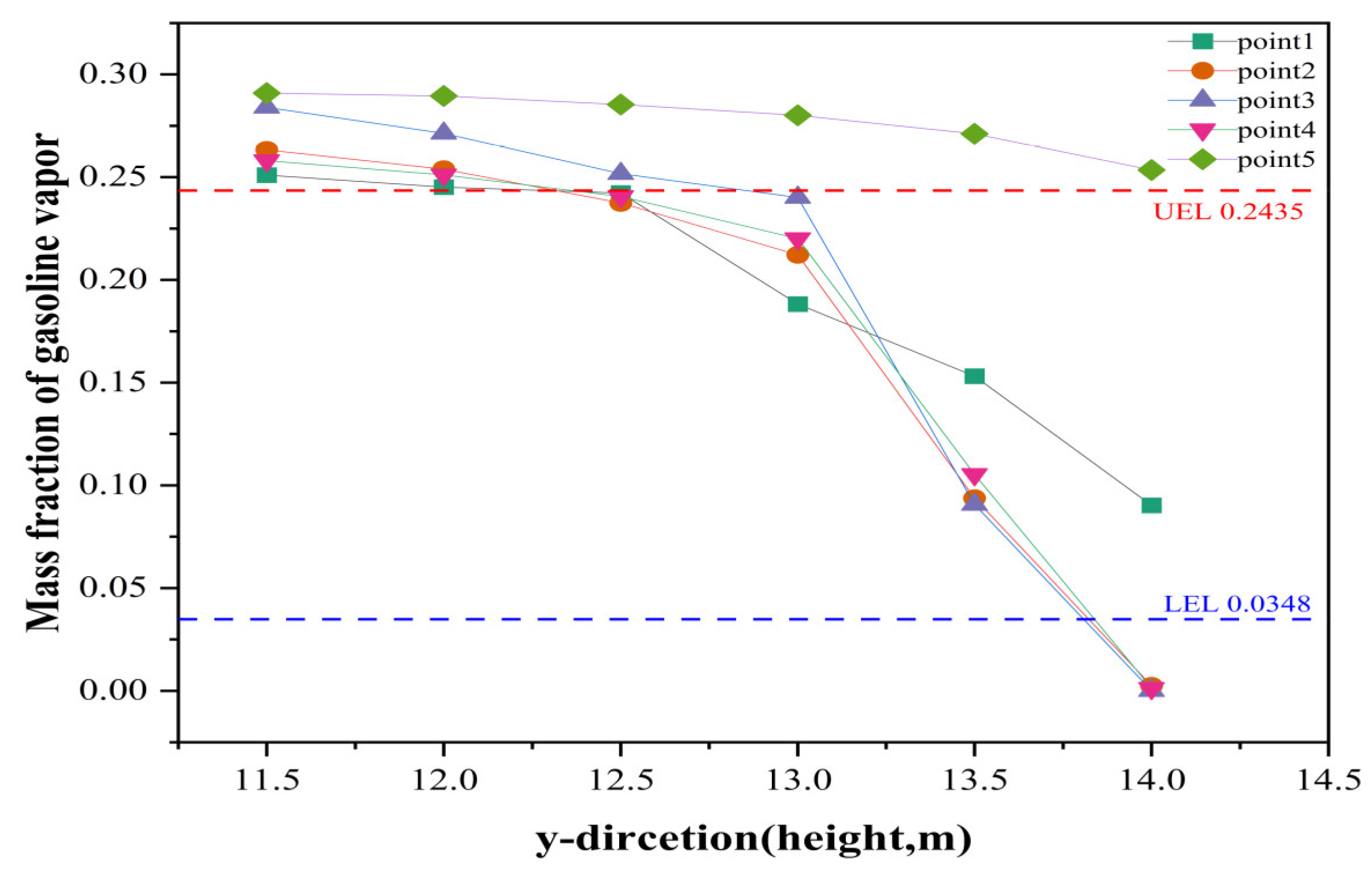 Energies 17 04336 g027