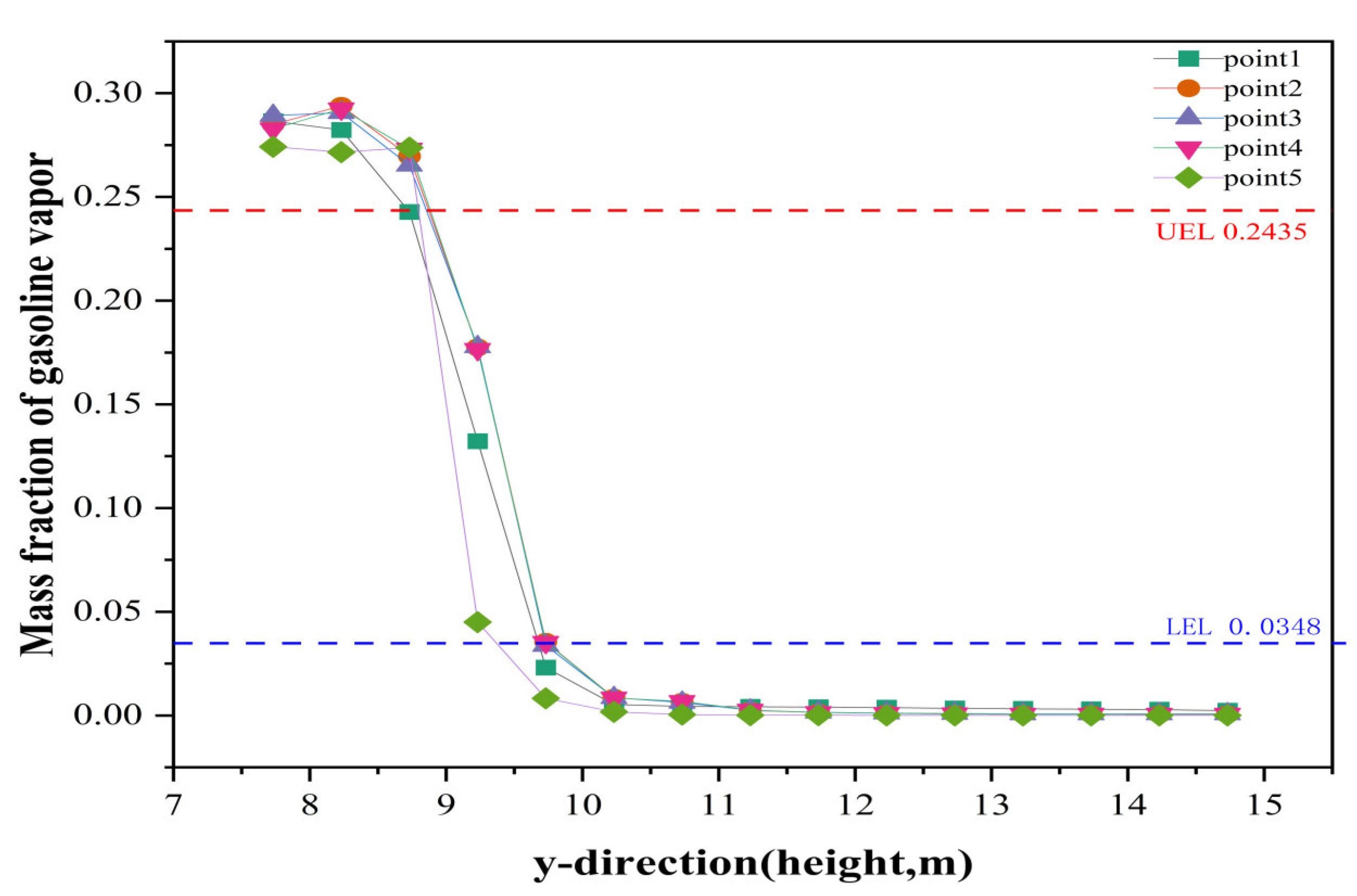 Energies 17 04336 g029