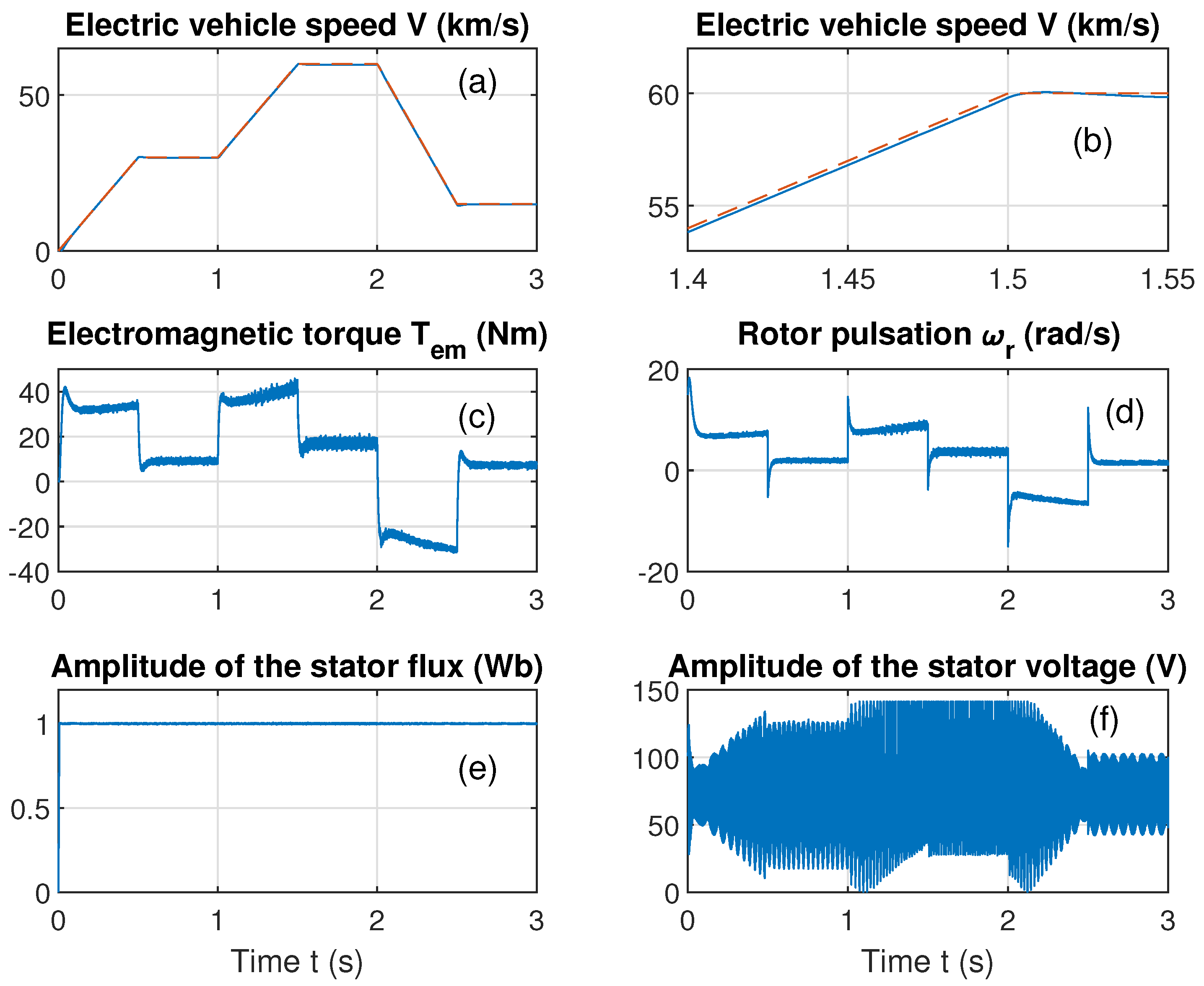 Energies 17 04340 g003