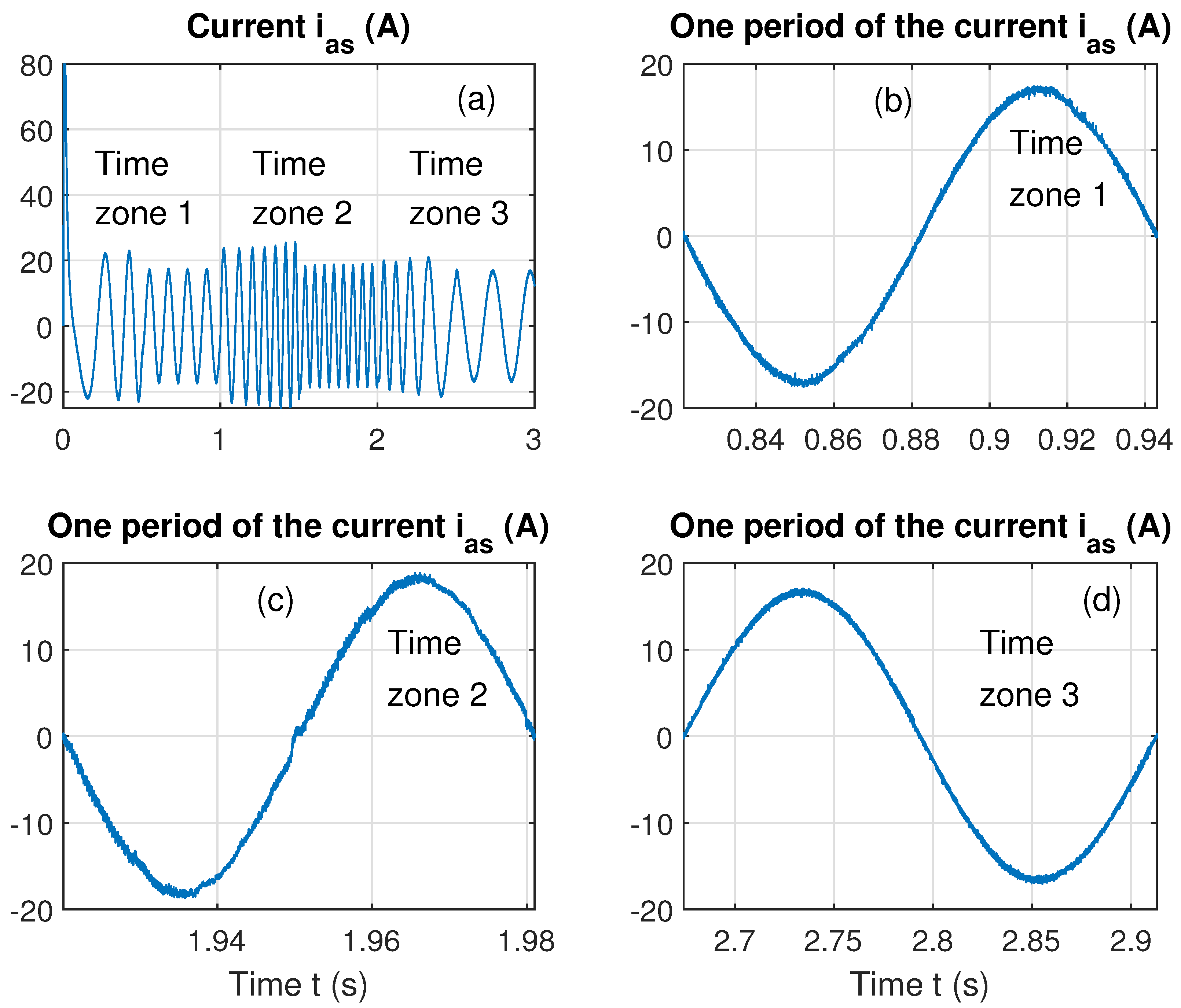 Energies 17 04340 g004