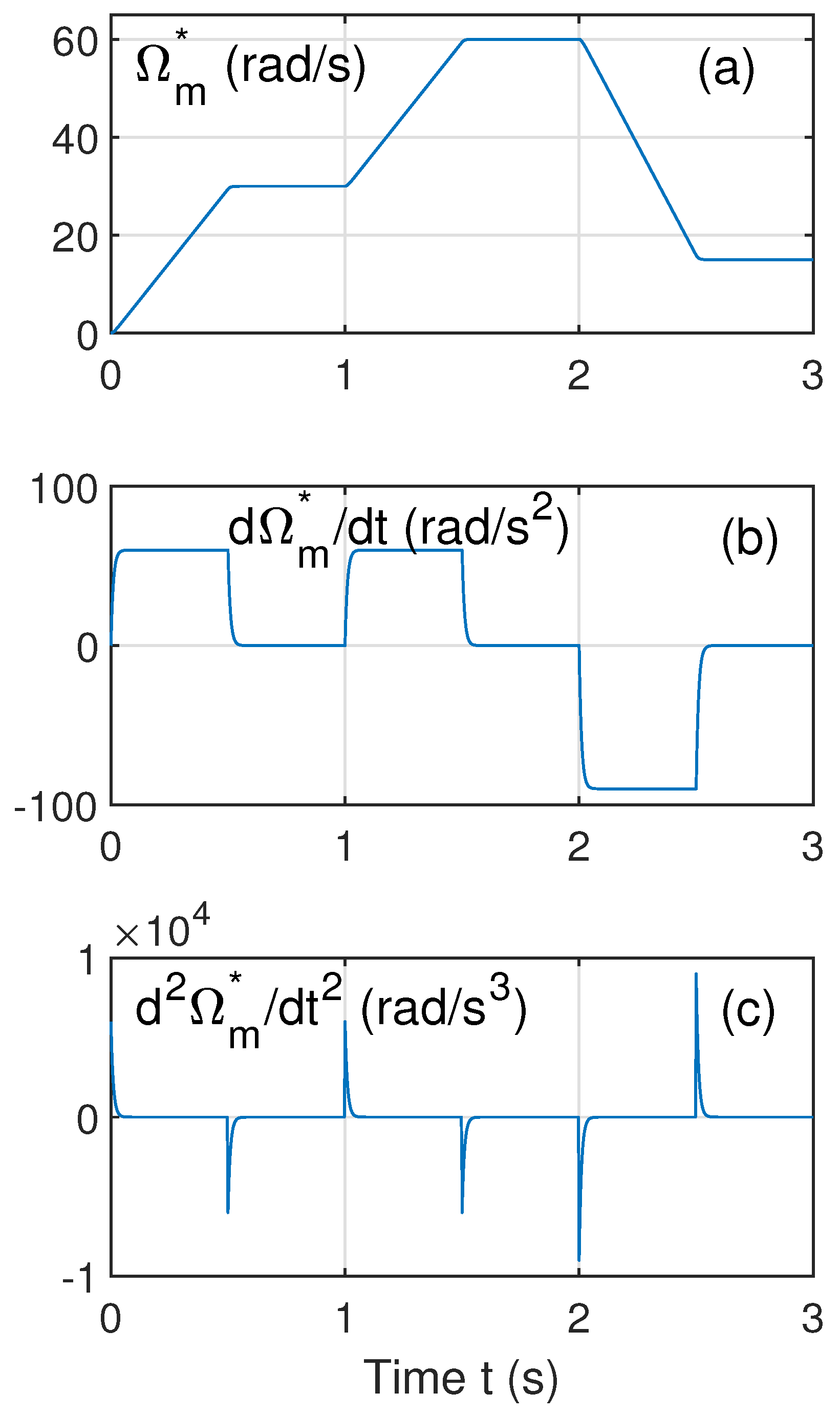 Energies 17 04340 g006