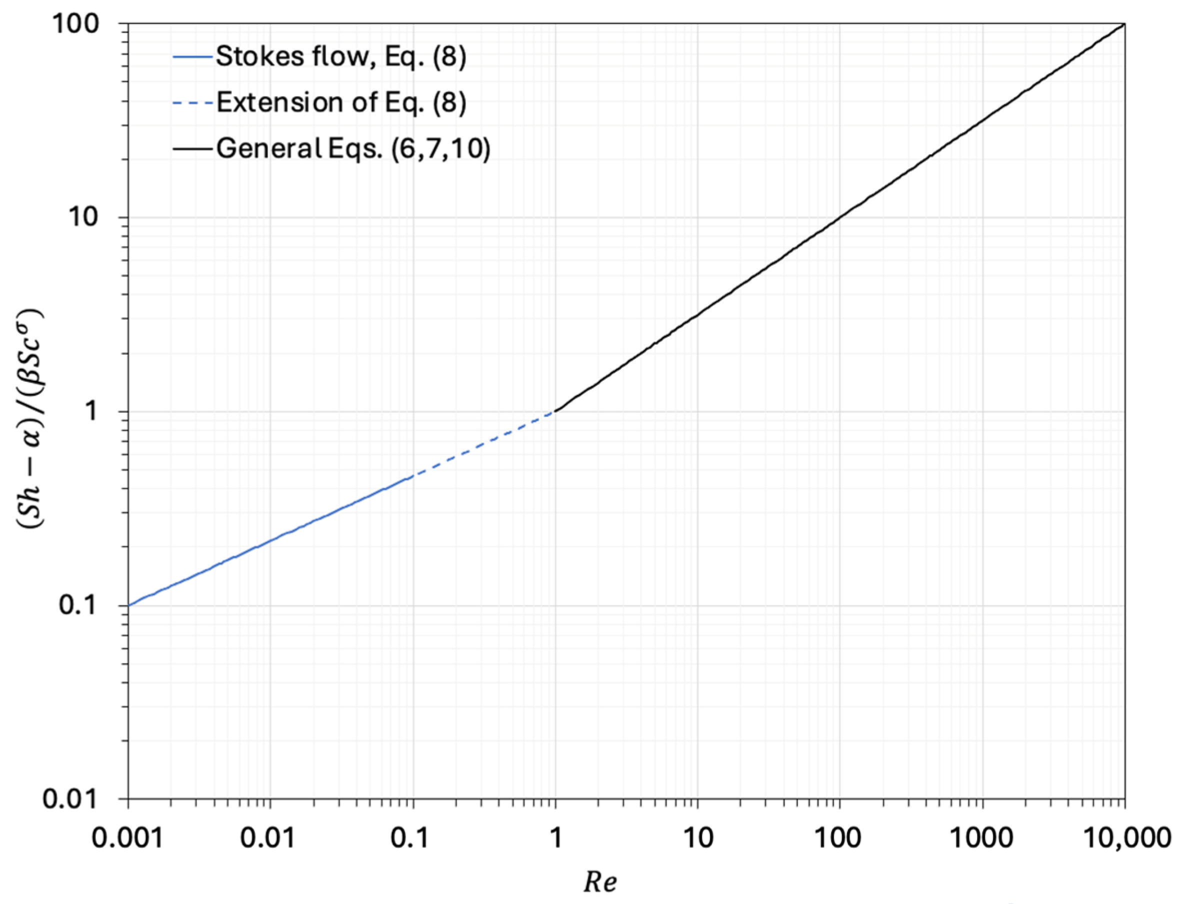 Energies 17 04342 g001 Energies 17 04342 g001