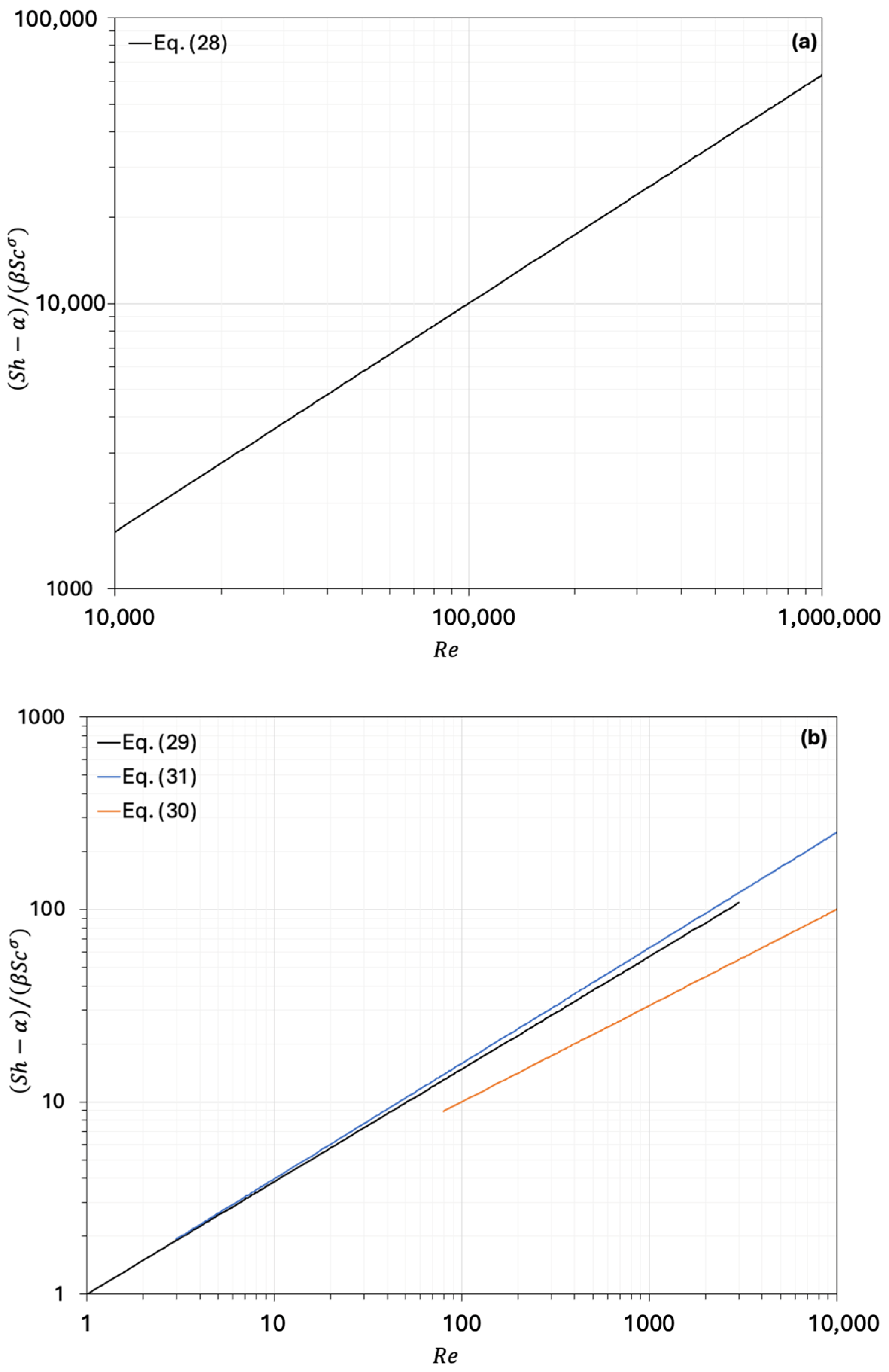 Energies 17 04342 g005 Energies 17 04342 g005