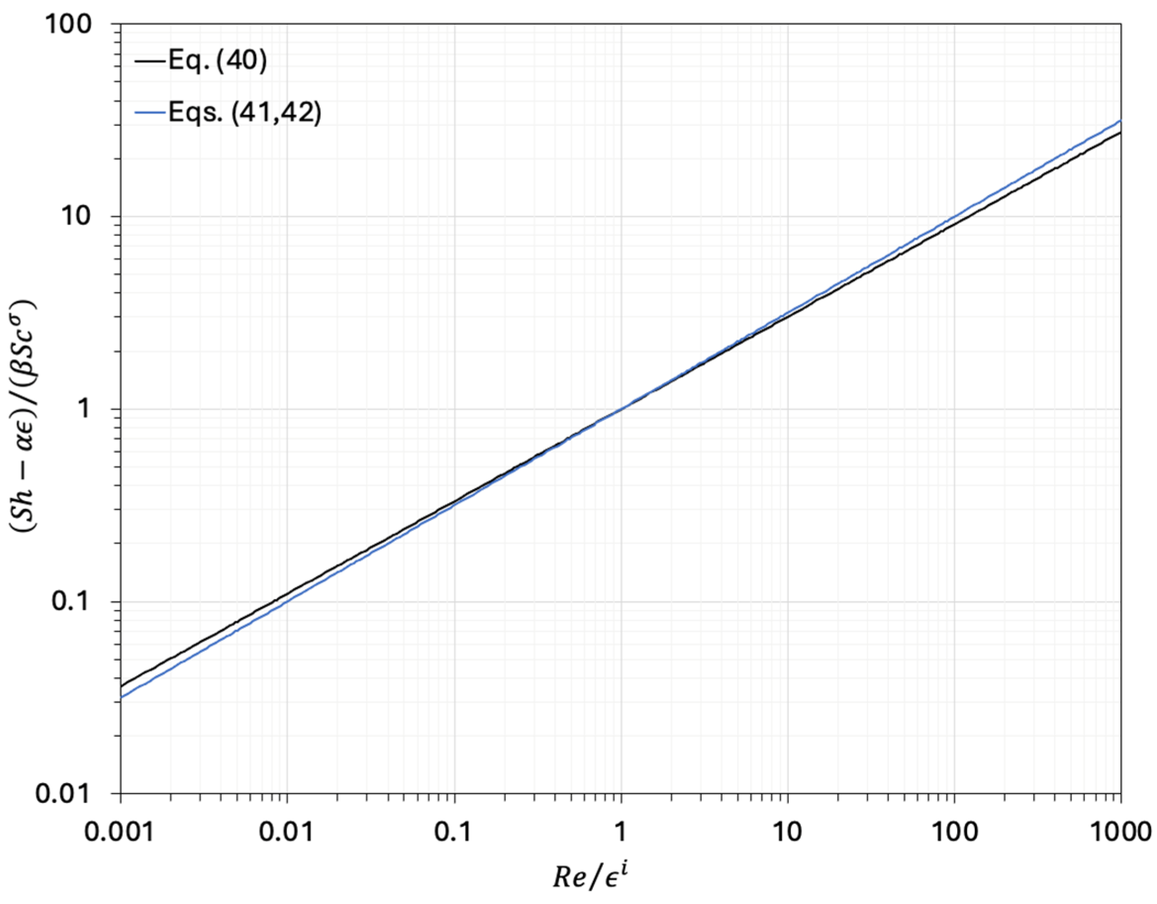 Energies 17 04342 g006 Energies 17 04342 g006