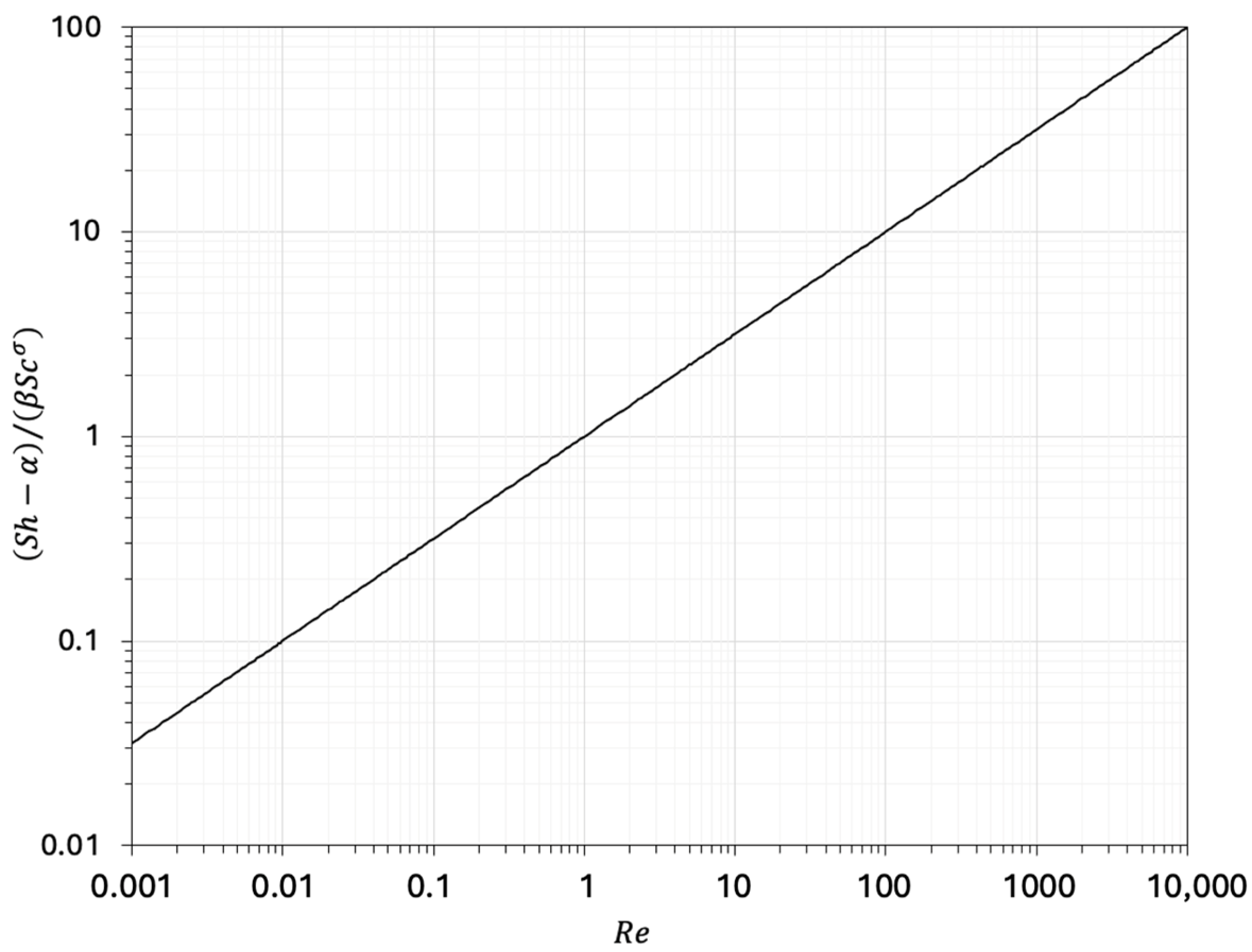 Energies 17 04342 g007 Energies 17 04342 g007