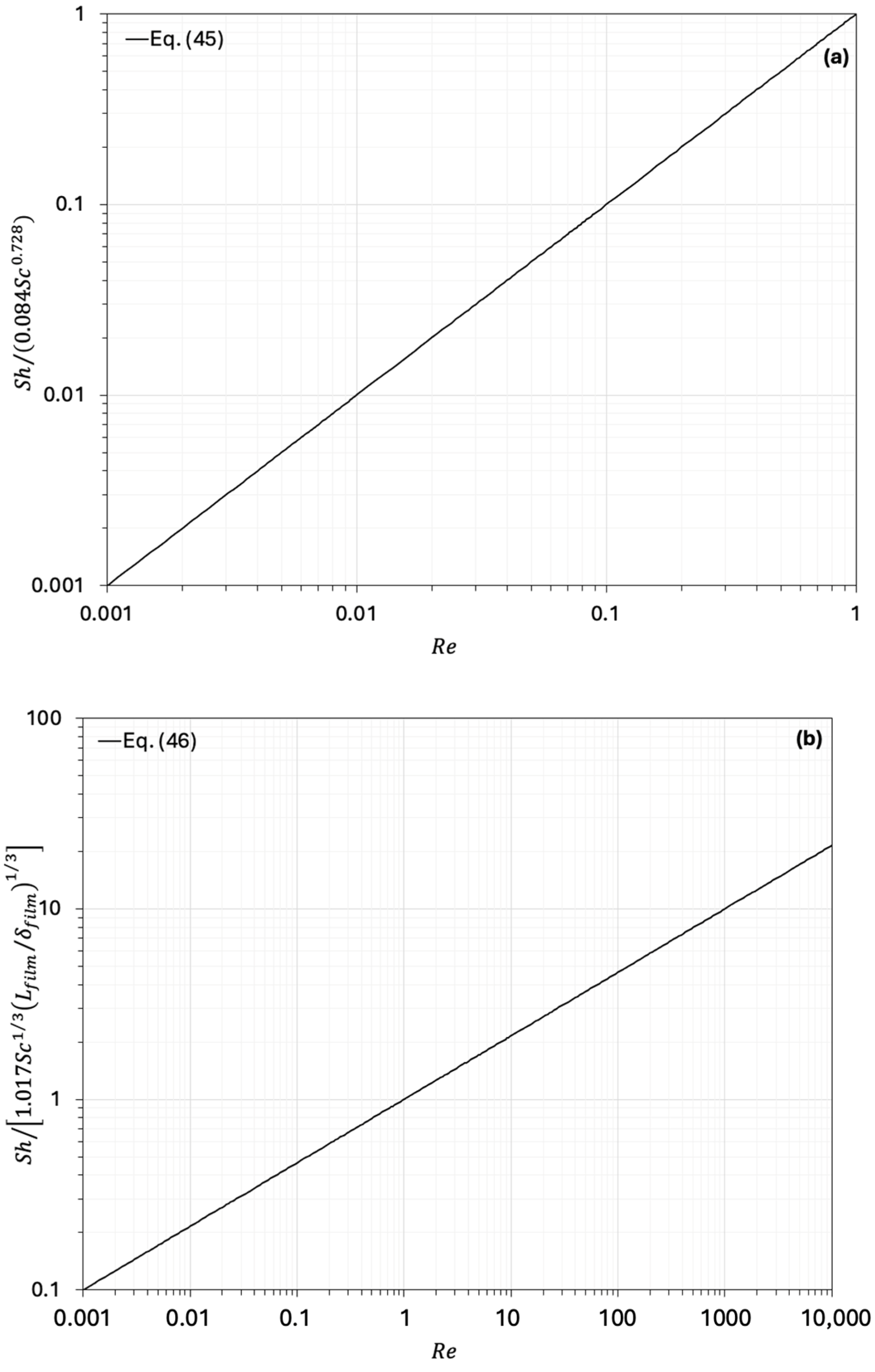 Energies 17 04342 g008 Energies 17 04342 g008