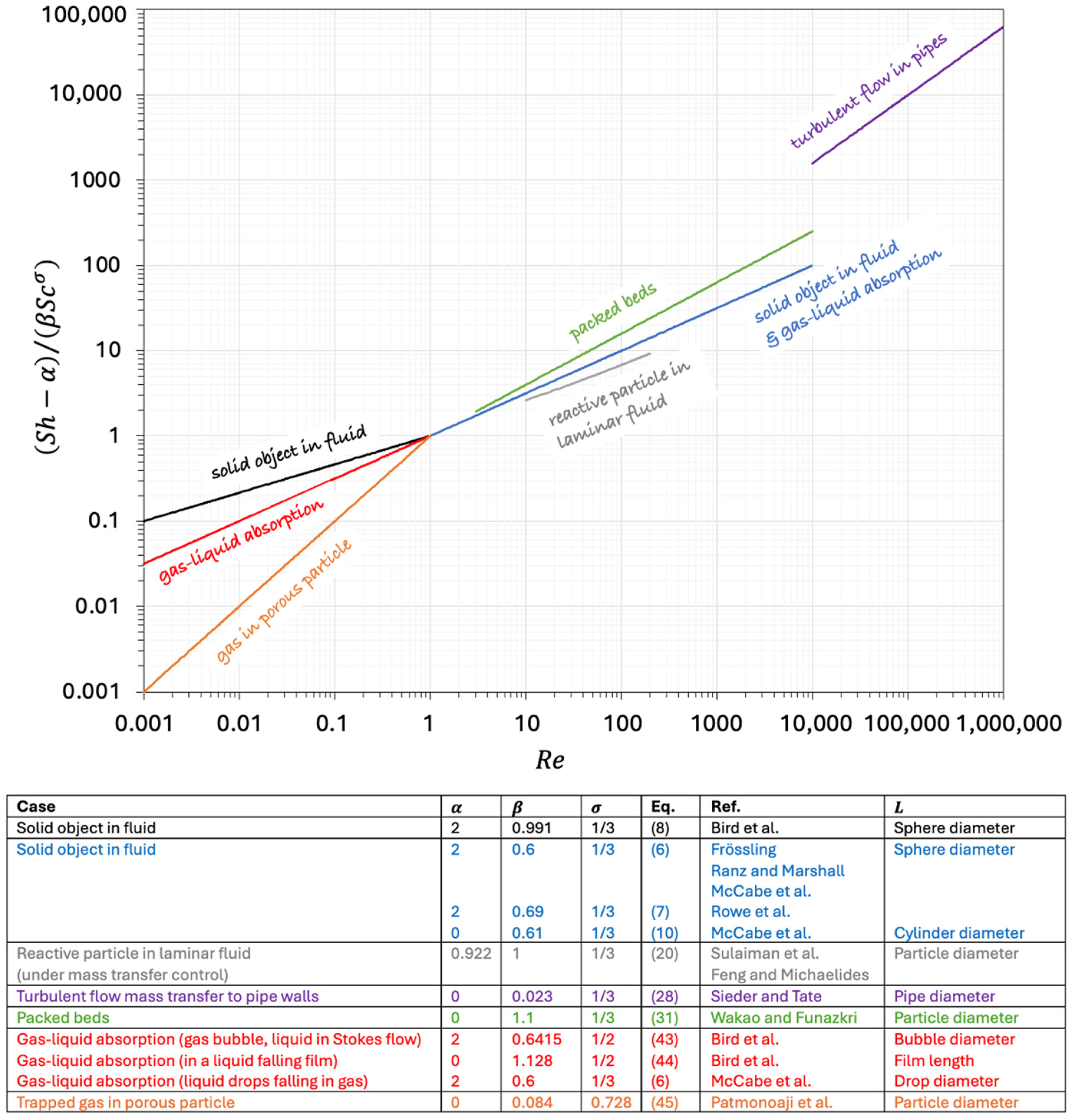 Energies 17 04342 g009 Energies 17 04342 g009
