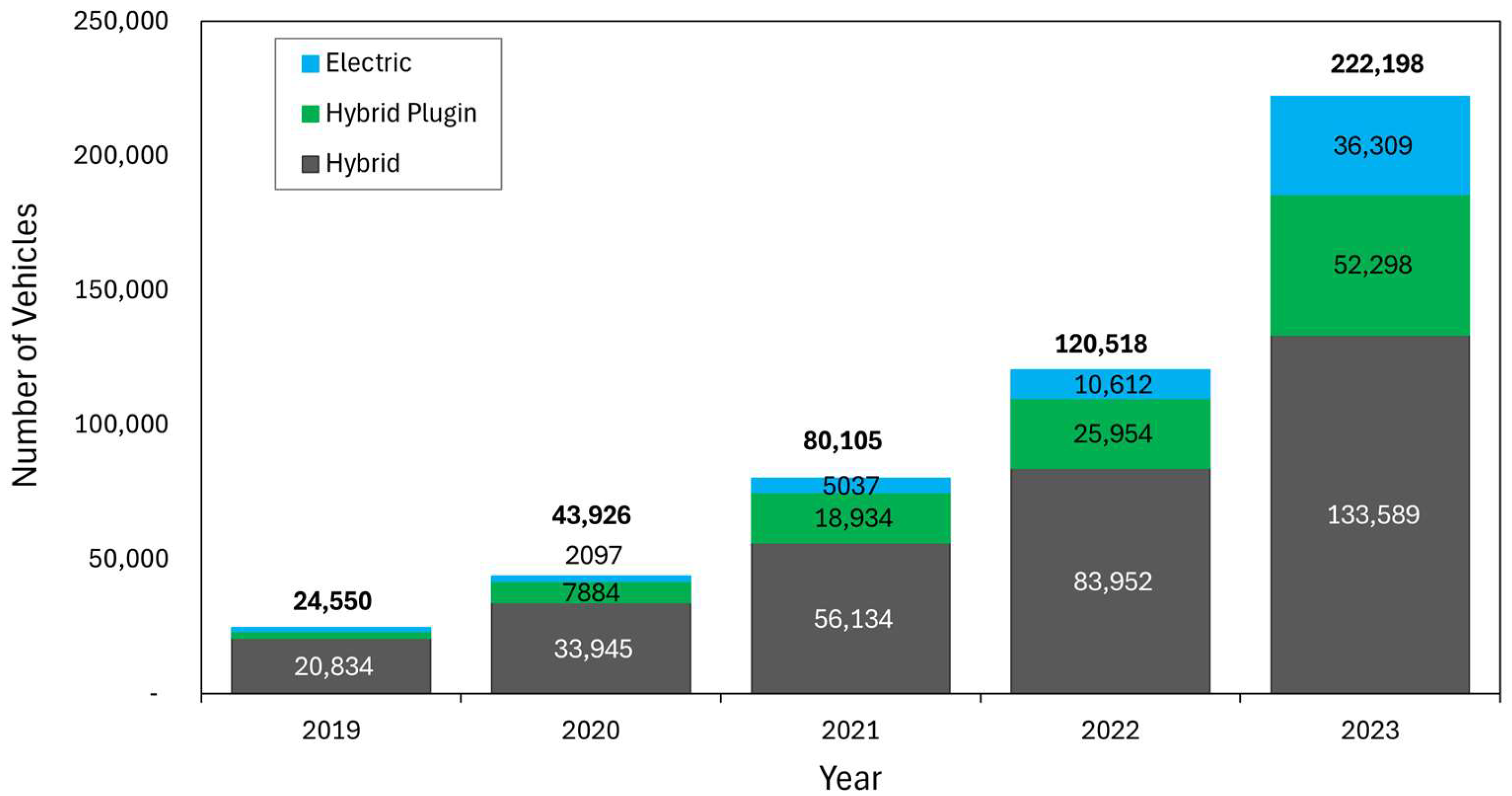 Energies 17 04343 g001