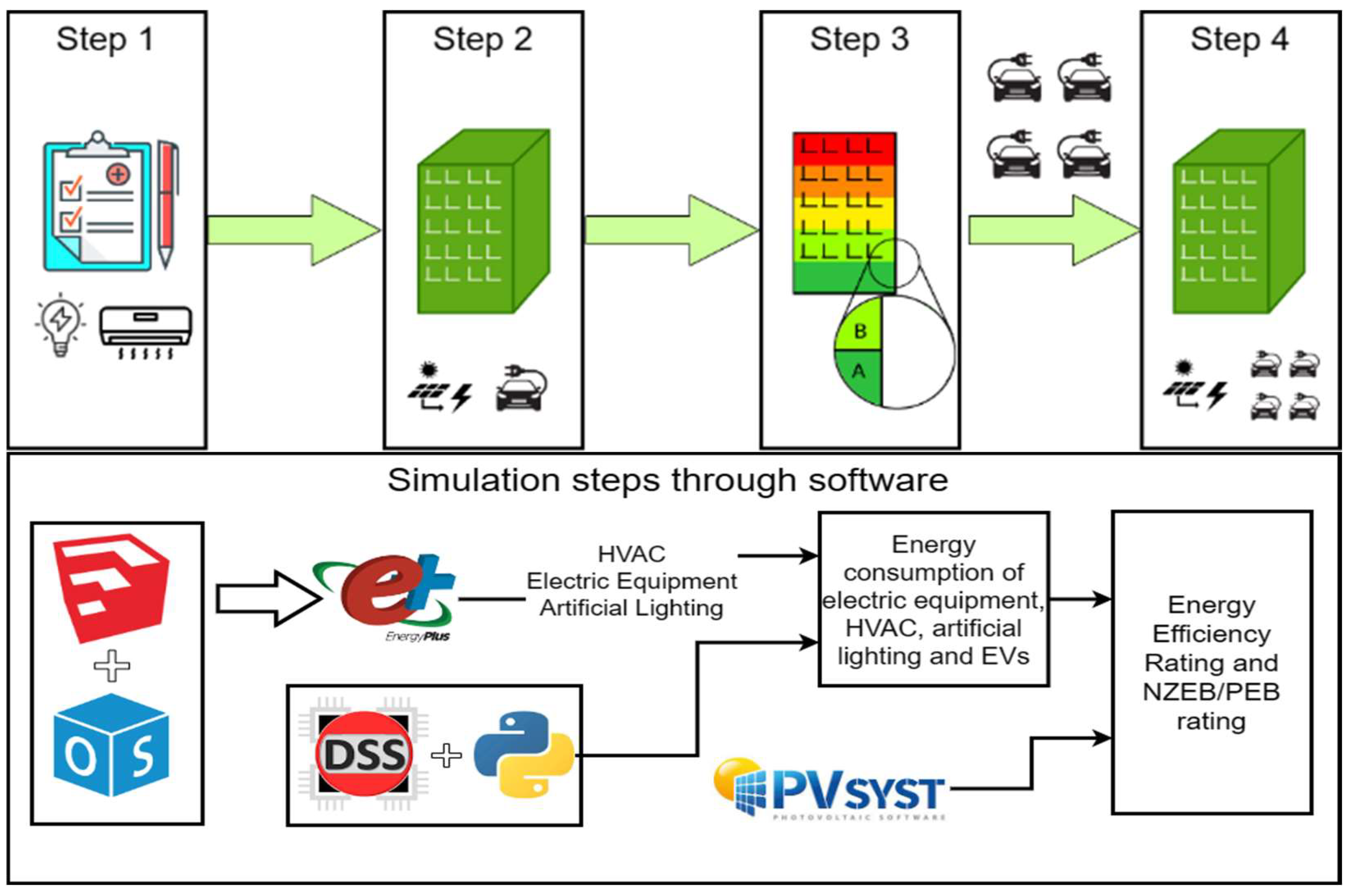 Energies 17 04343 g002