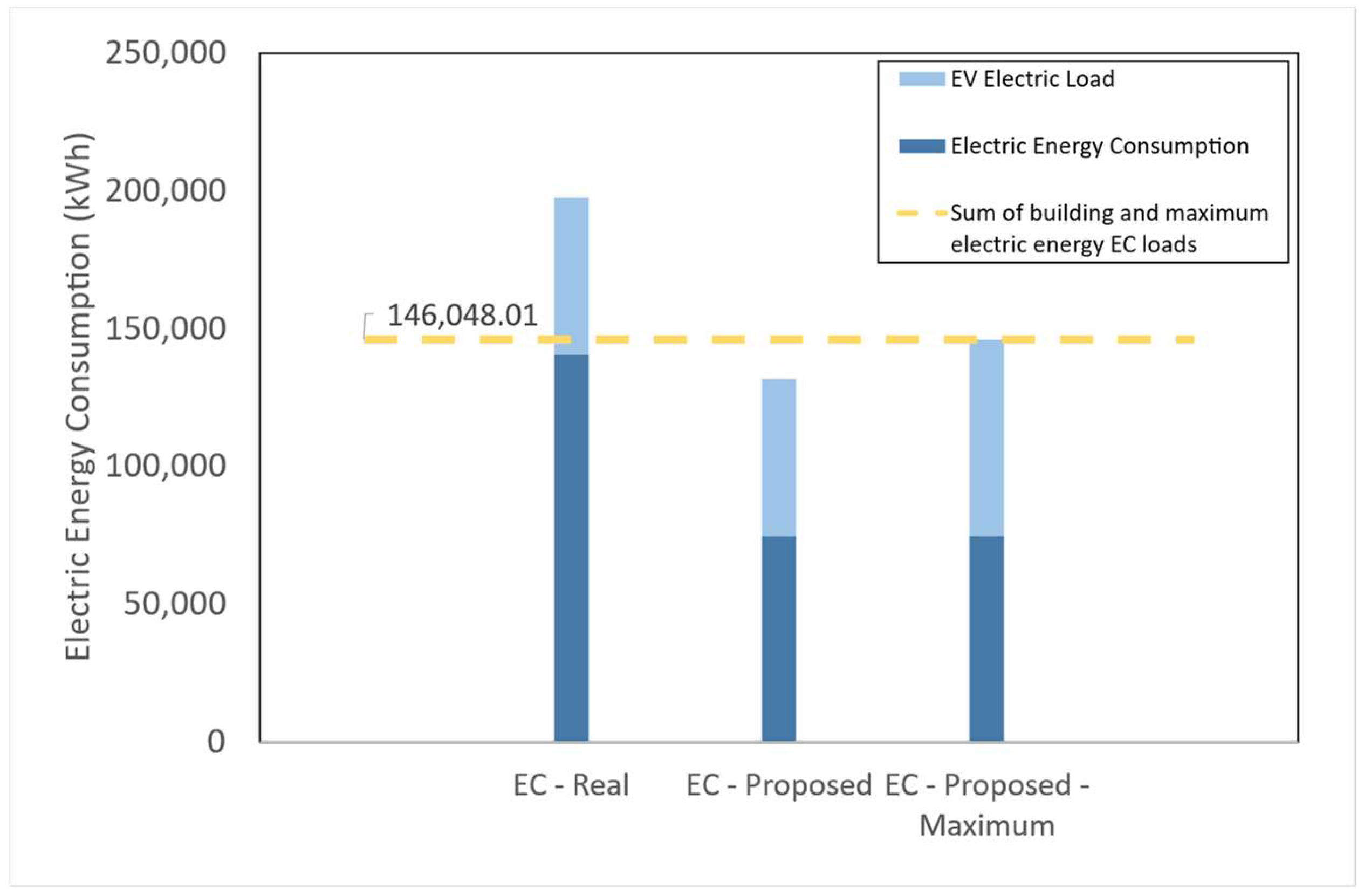 Energies 17 04343 g006