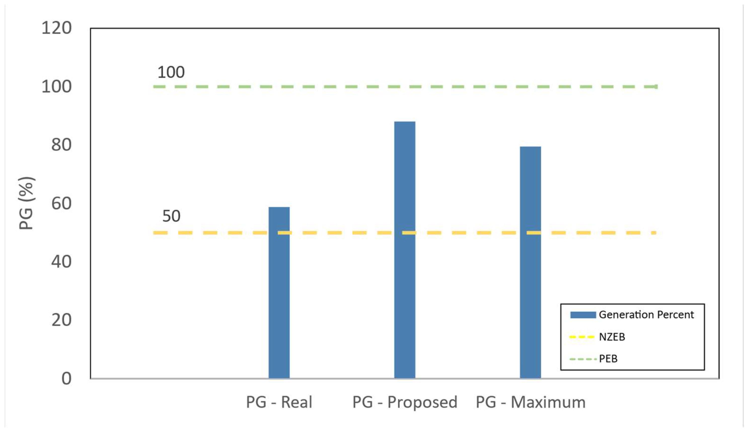Energies 17 04343 g007