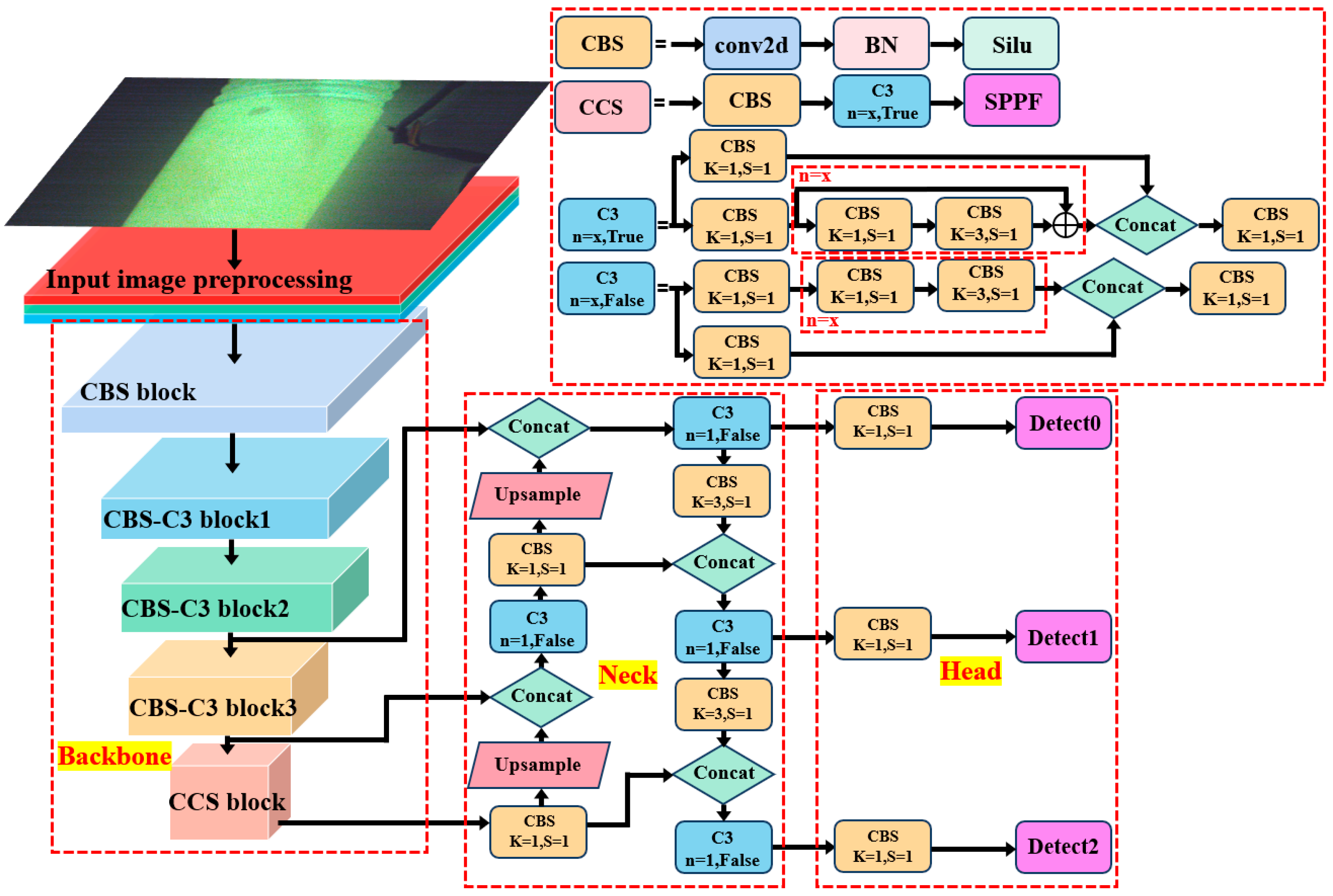 Energies 17 04344 g002