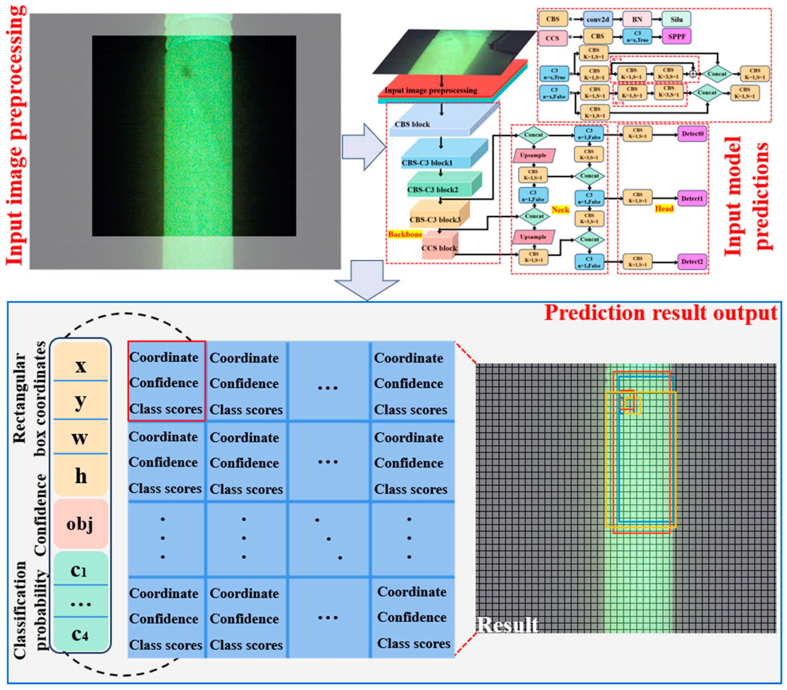 Energies 17 04344 g003
