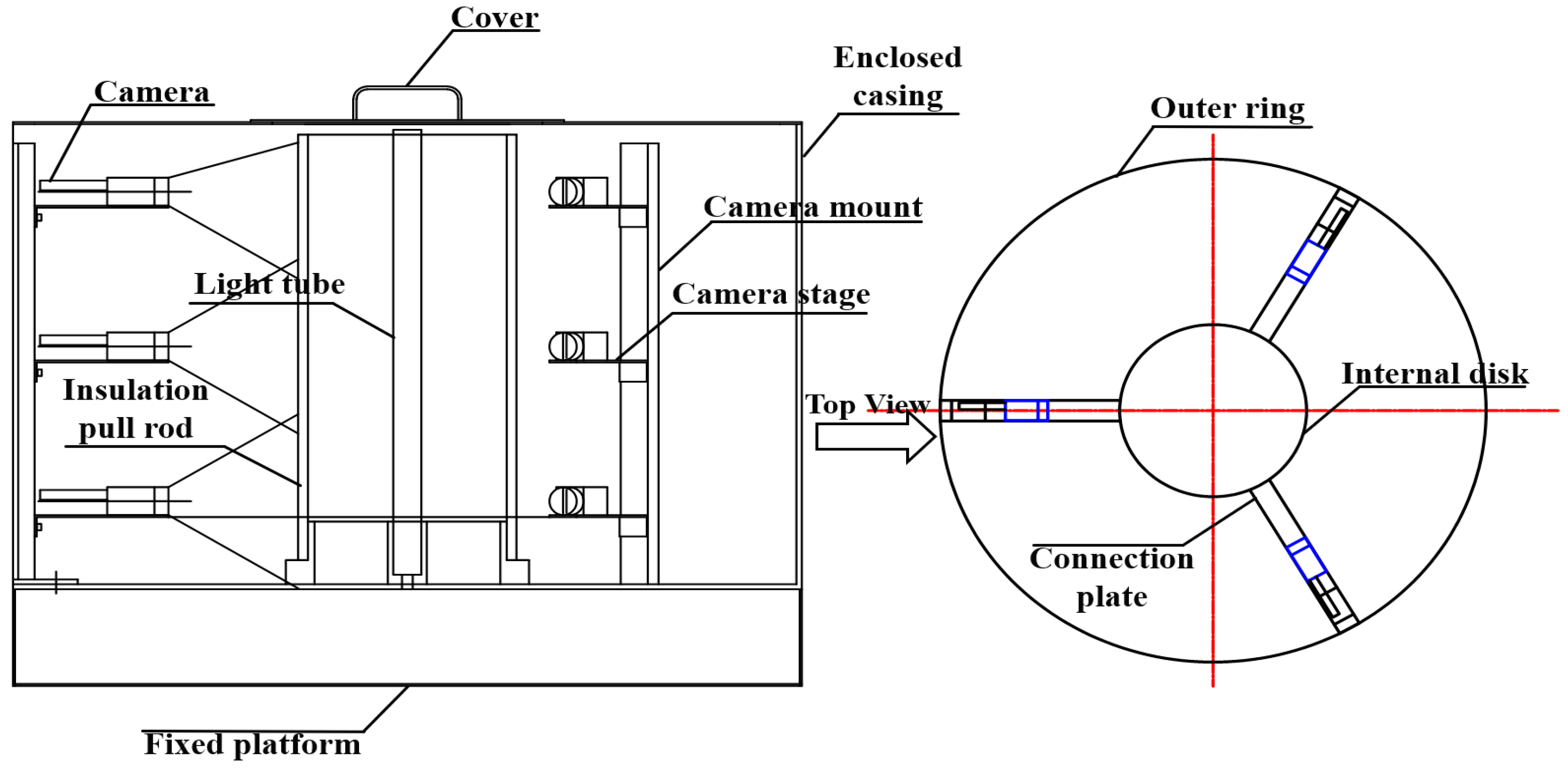 Energies 17 04344 g004