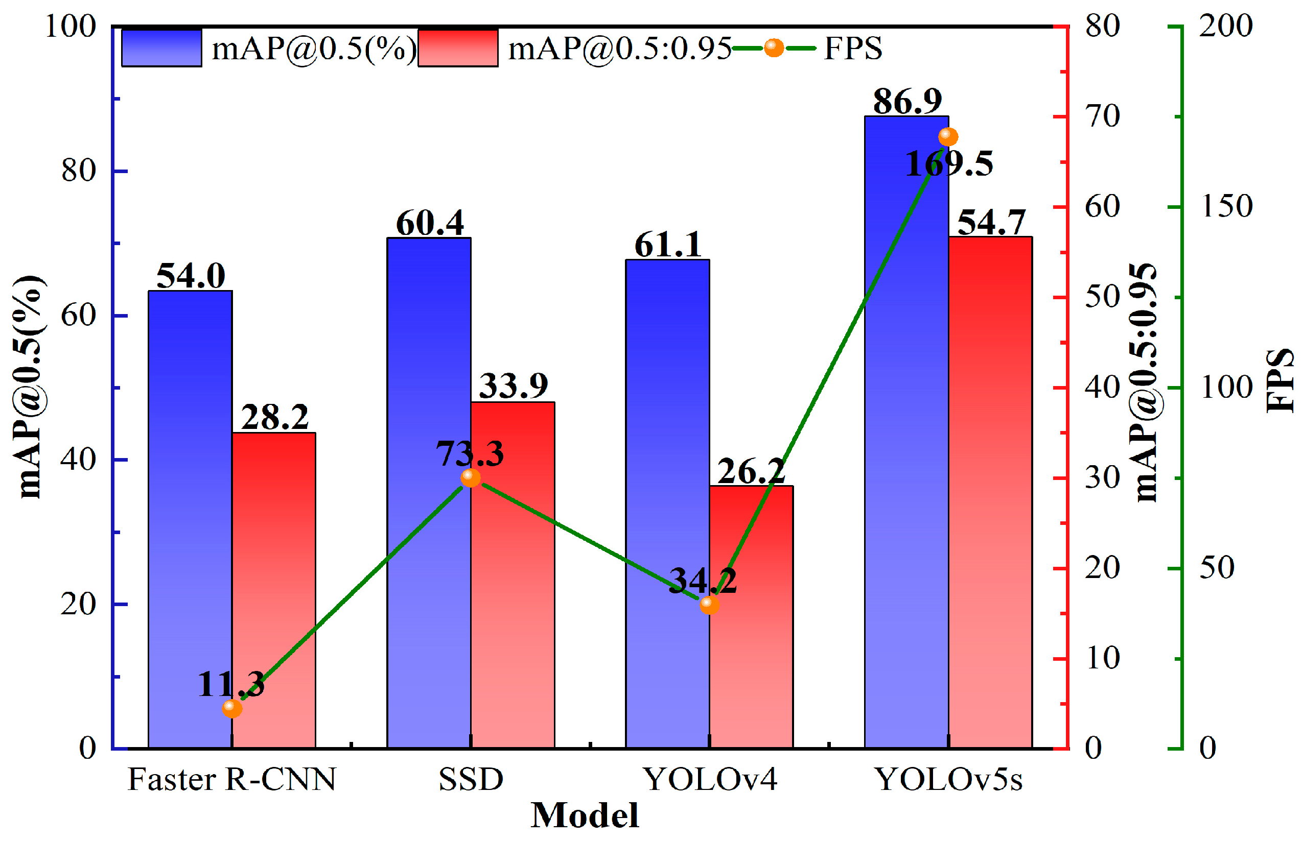 Energies 17 04344 g008