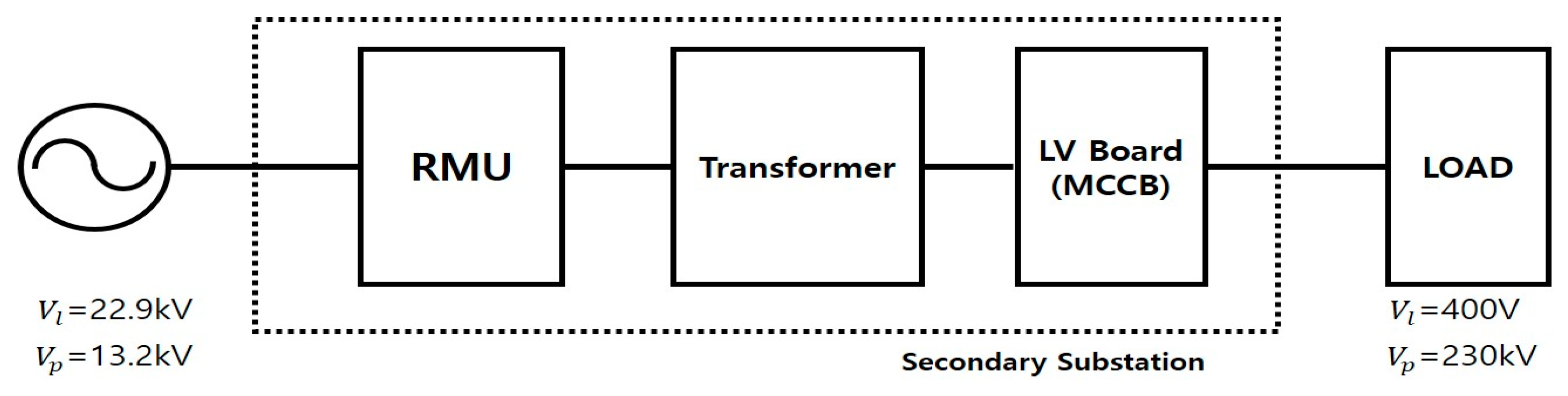 Energies 17 04345 g001