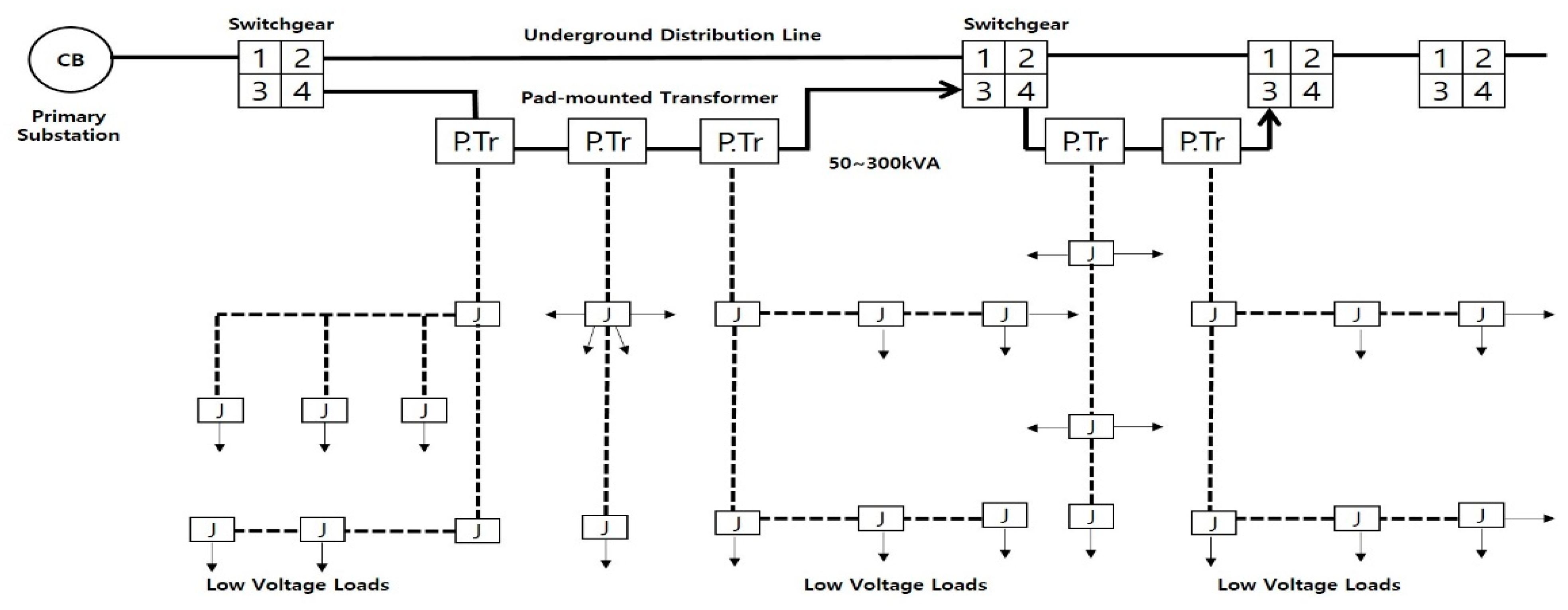 Energies 17 04345 g003