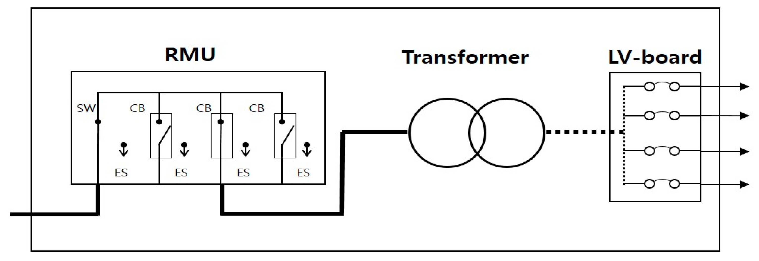 Energies 17 04345 g004