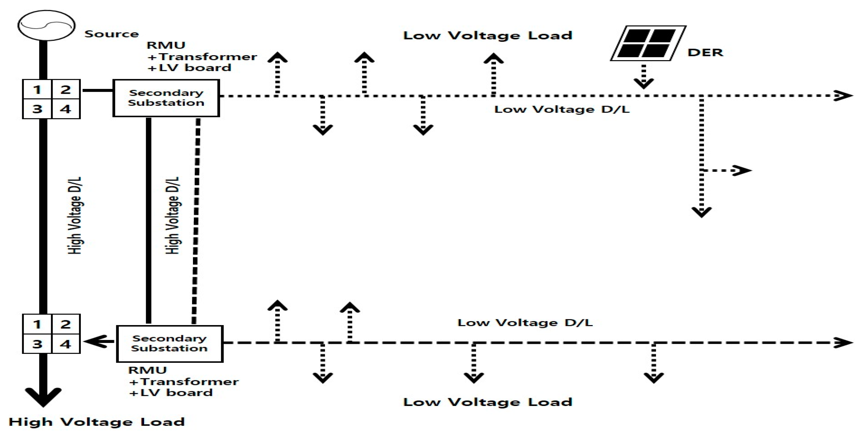 Energies 17 04345 g005