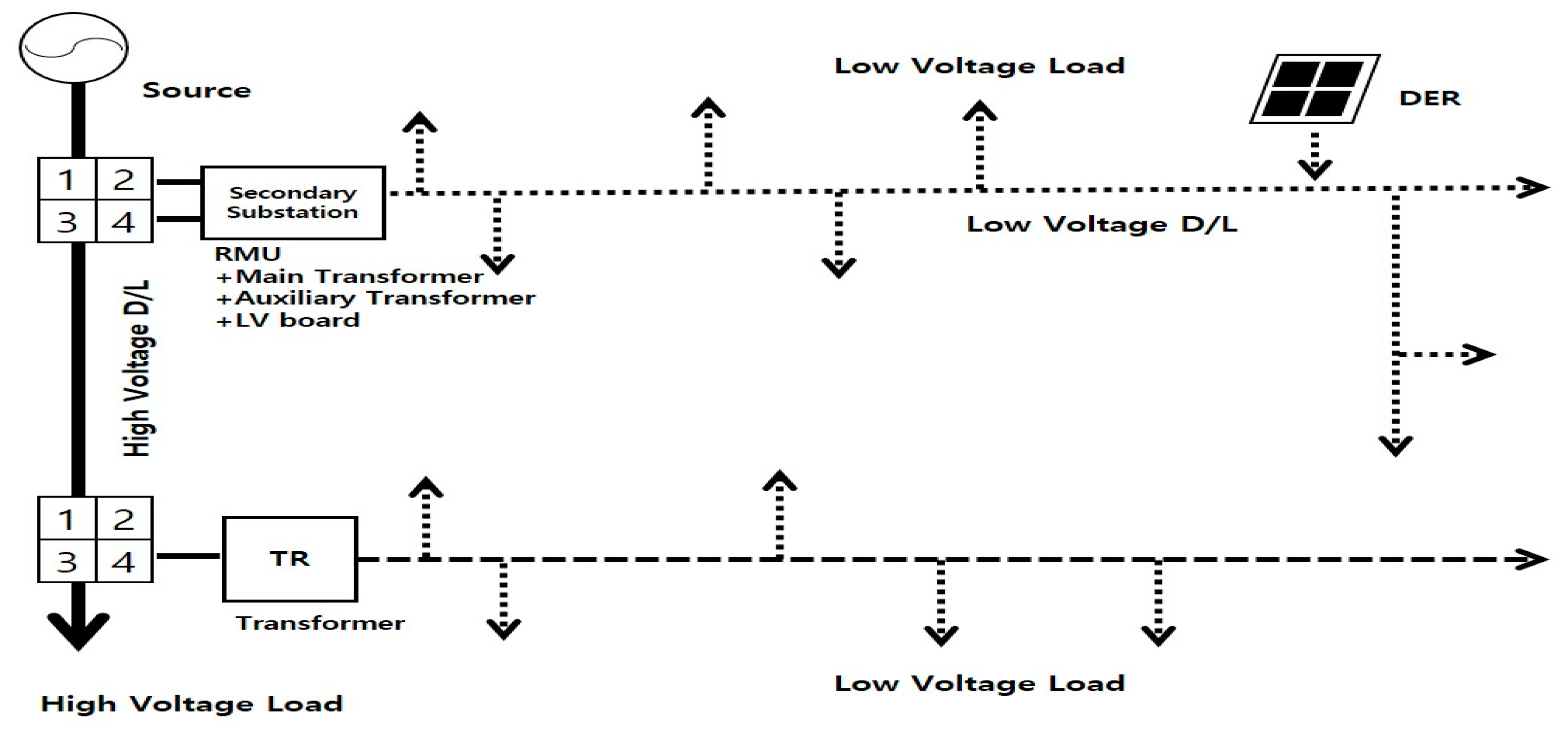Energies 17 04345 g006