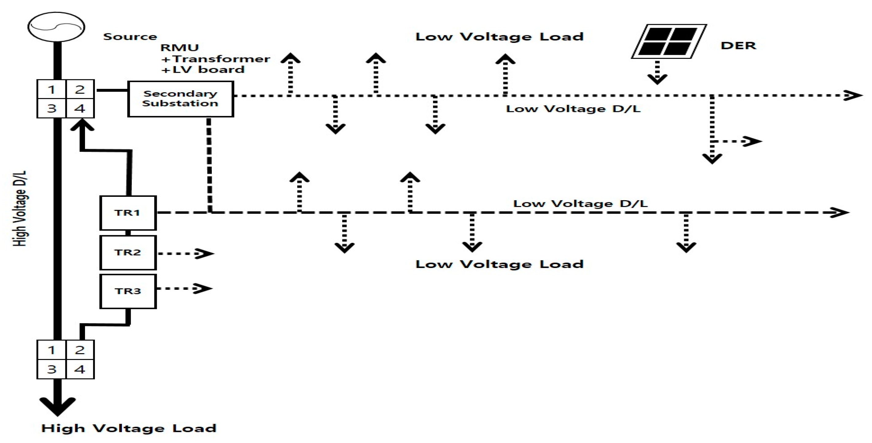 Energies 17 04345 g007