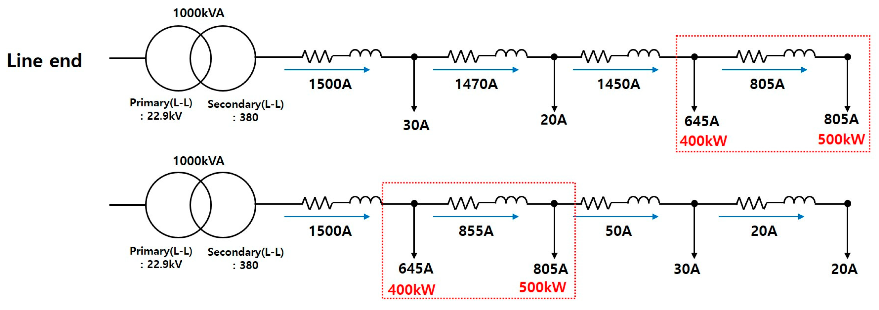Energies 17 04345 g011