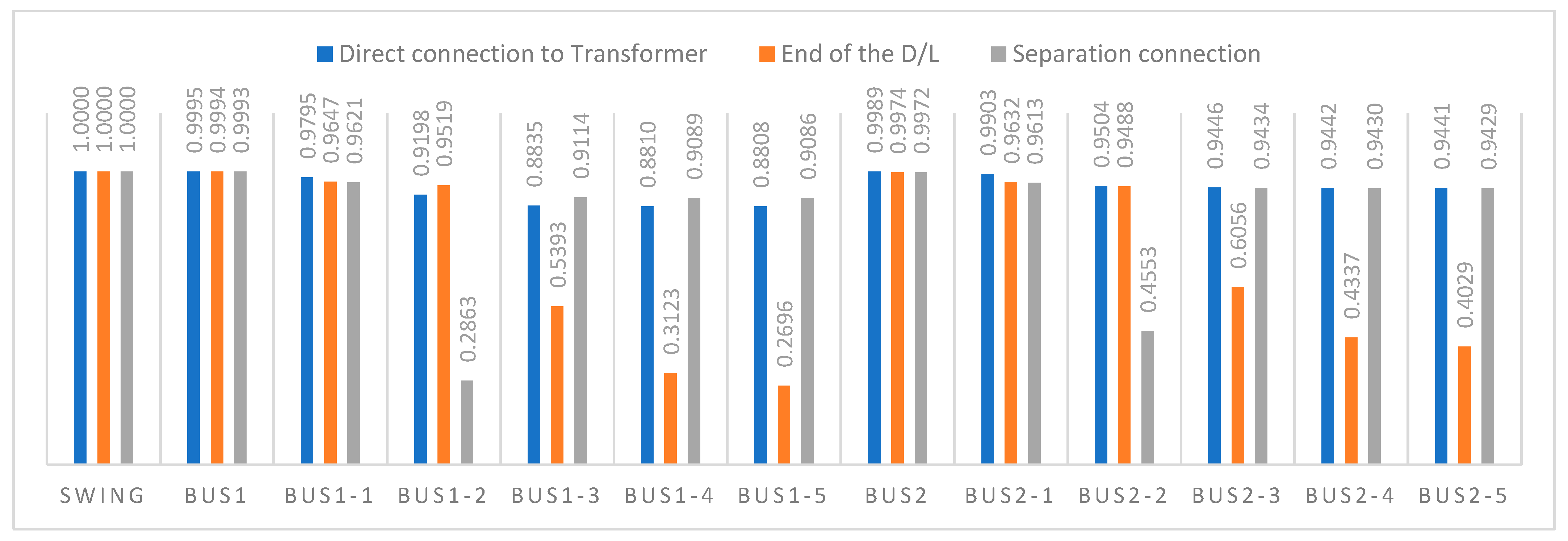 Energies 17 04345 g012