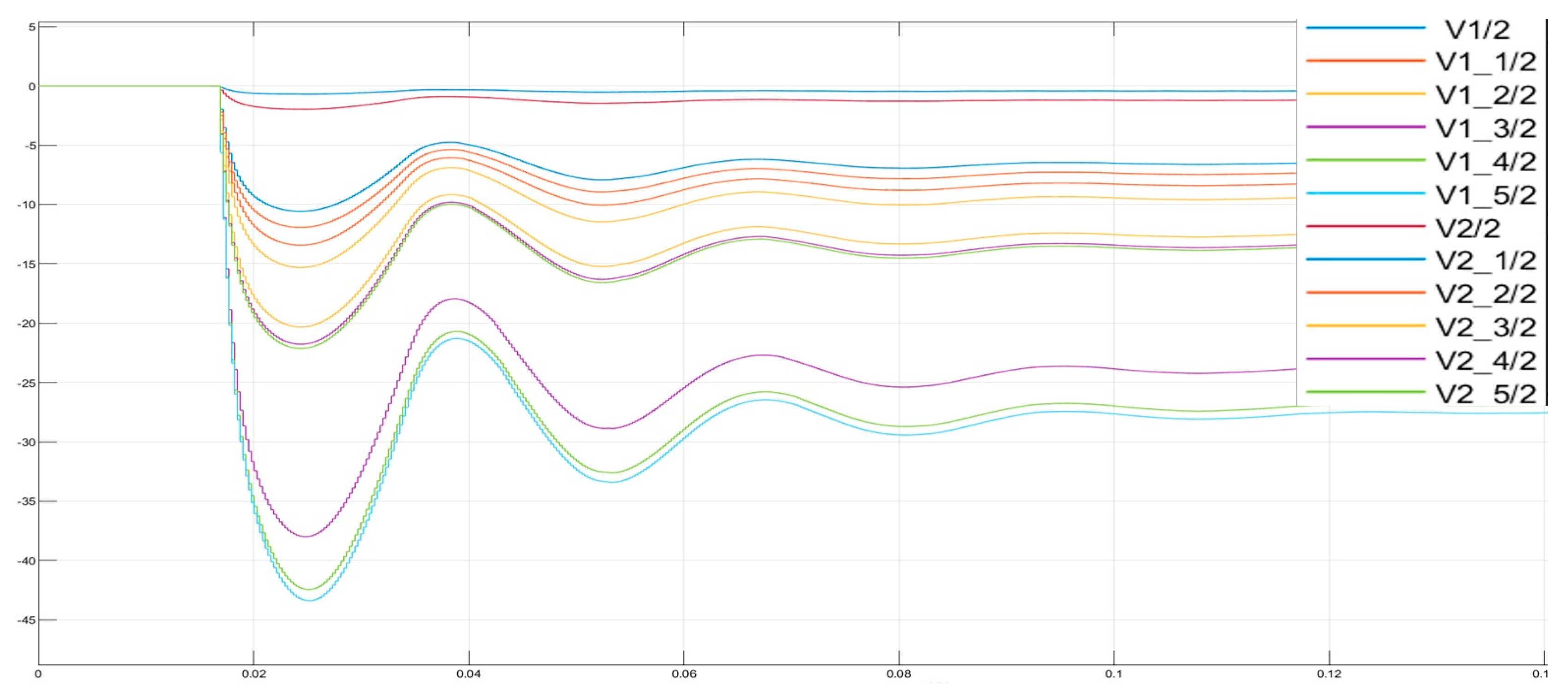 Energies 17 04345 g015