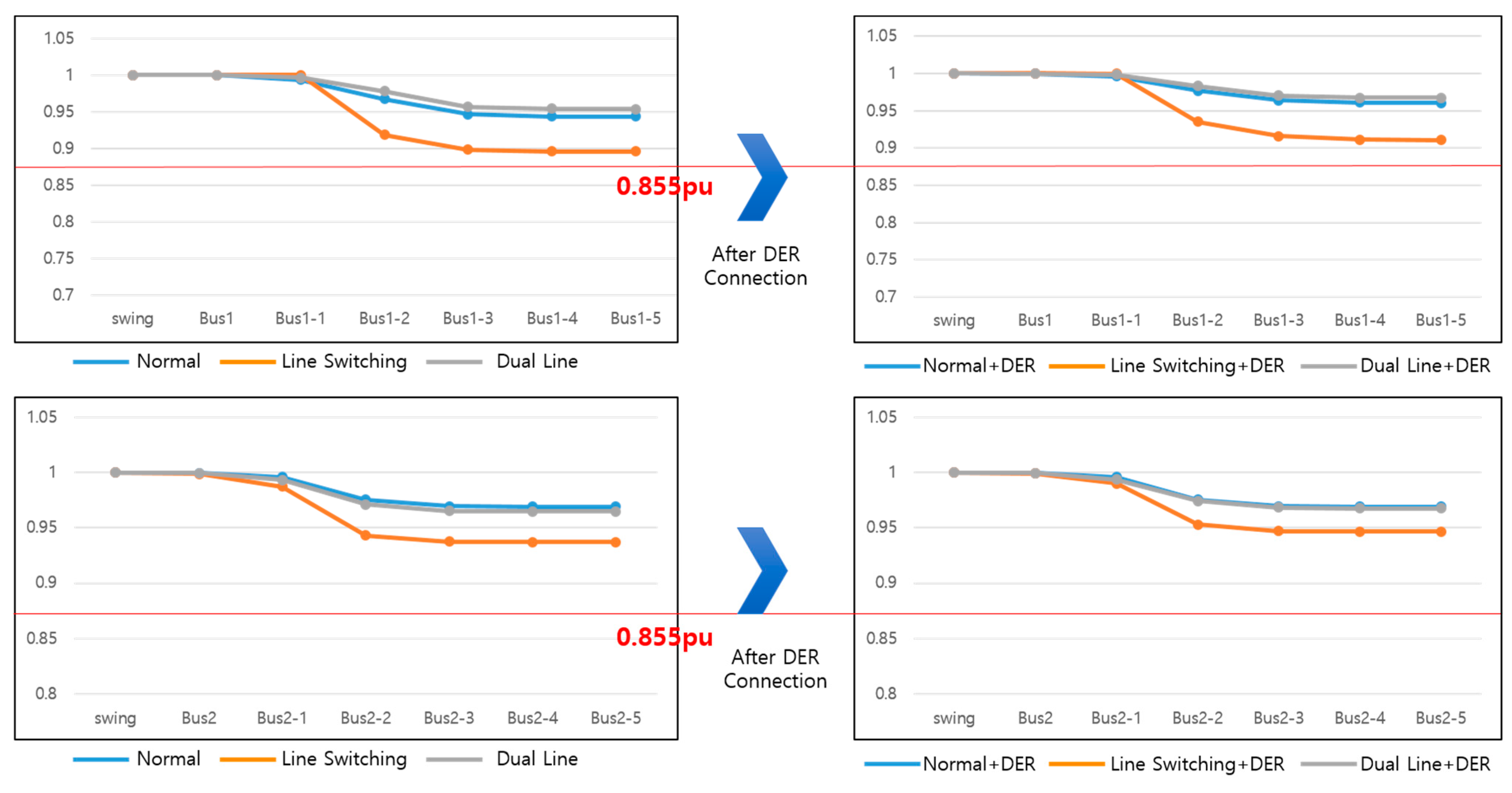 Energies 17 04345 g017