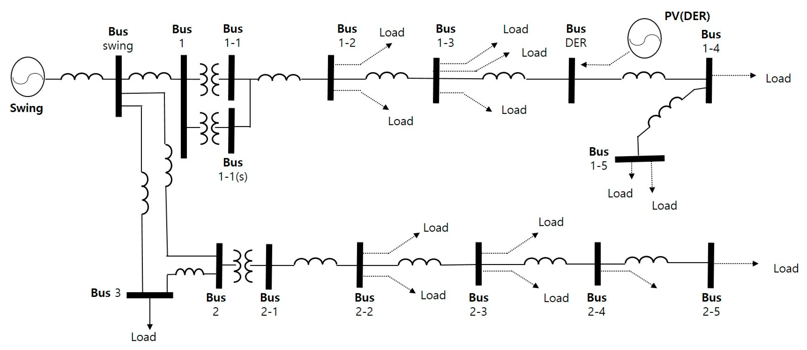 Energies 17 04345 g018