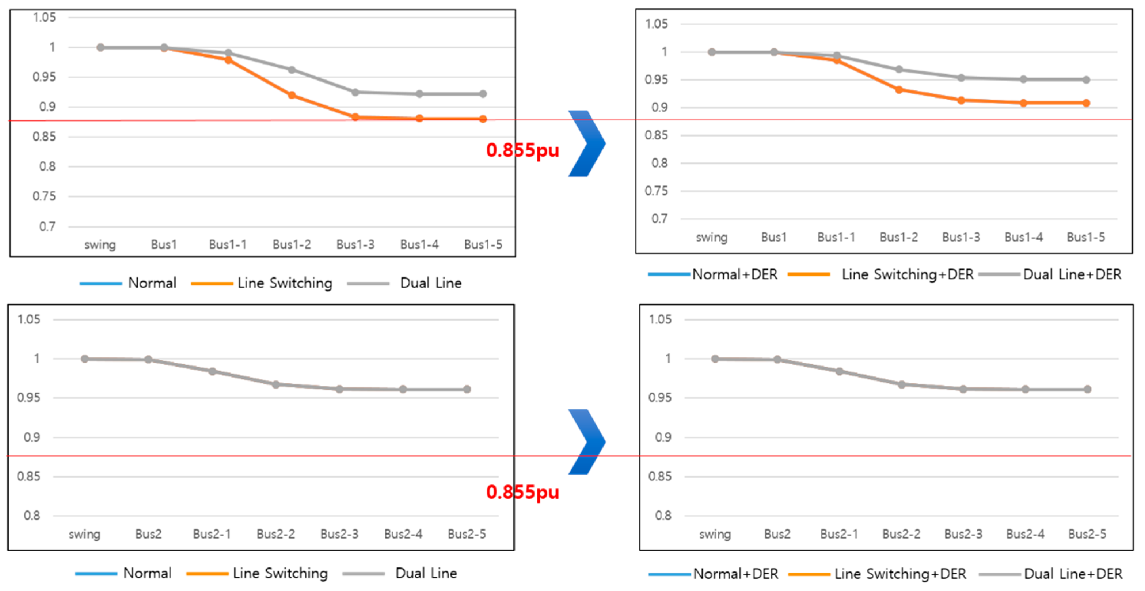 Energies 17 04345 g019