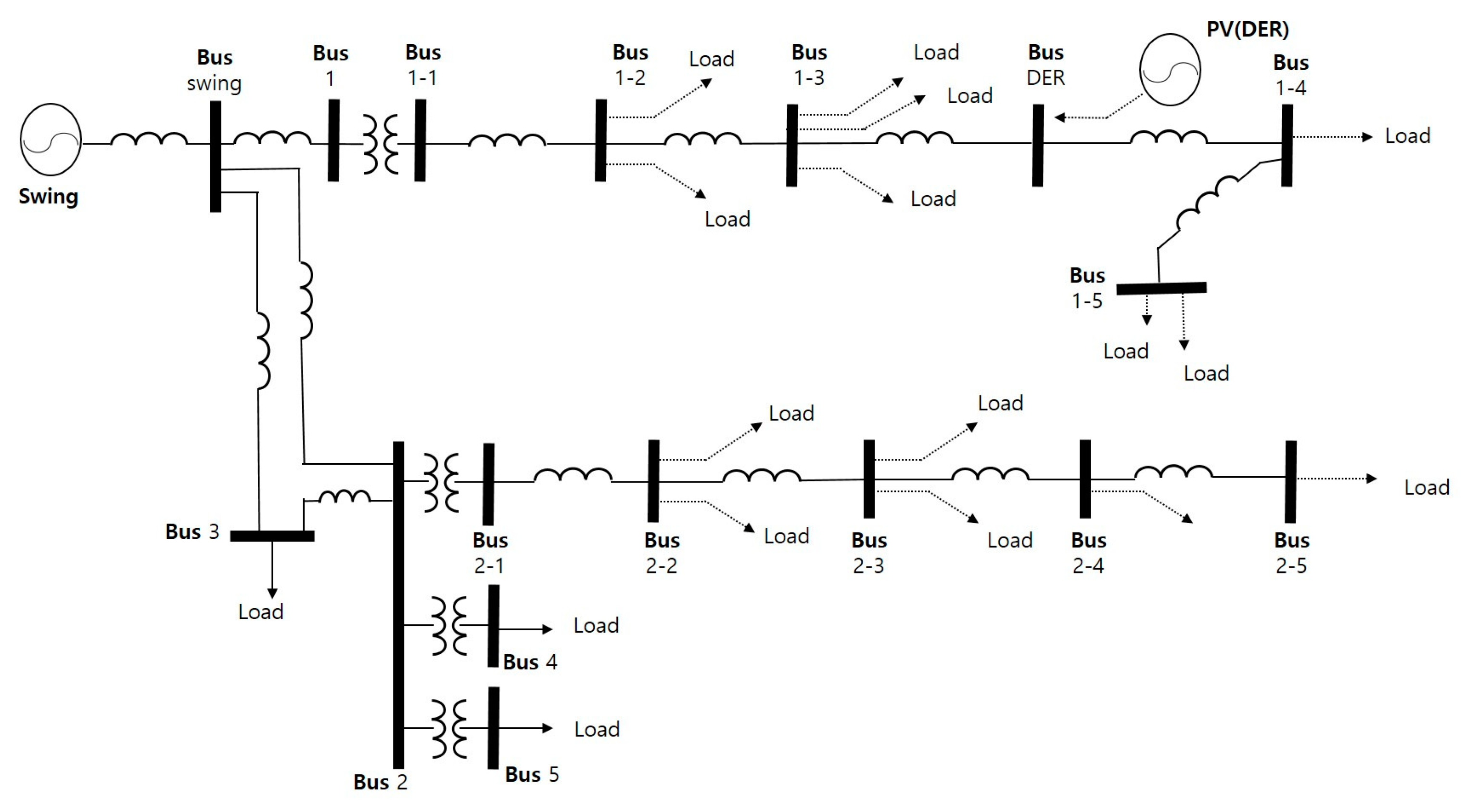 Energies 17 04345 g020