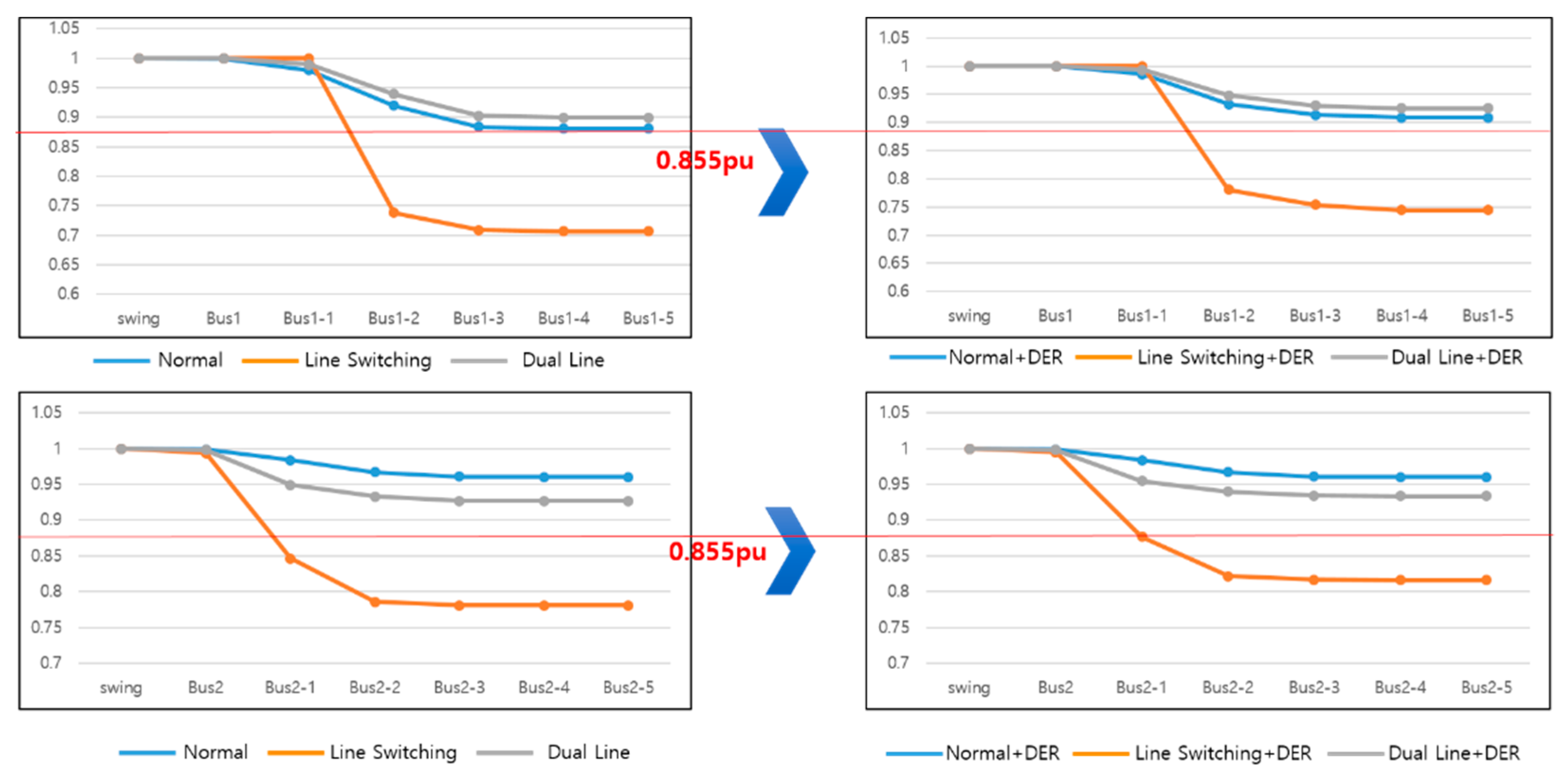 Energies 17 04345 g021