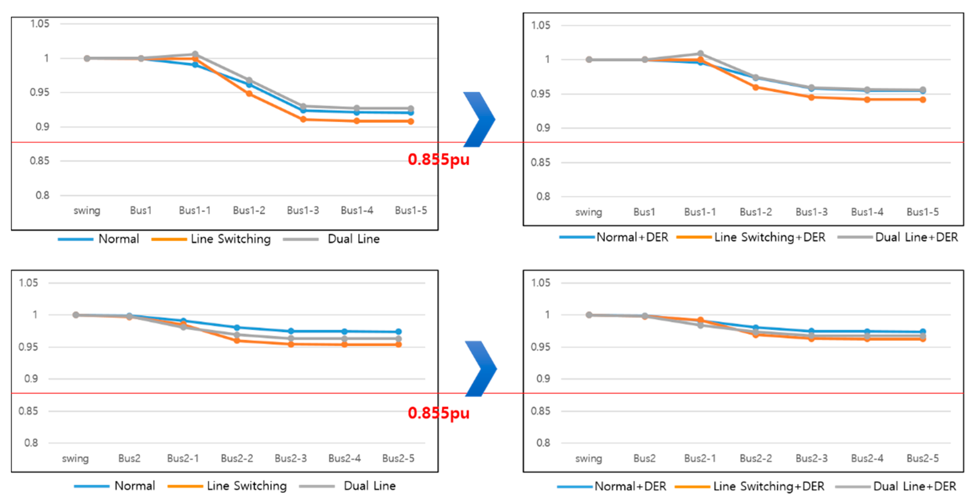 Energies 17 04345 g022