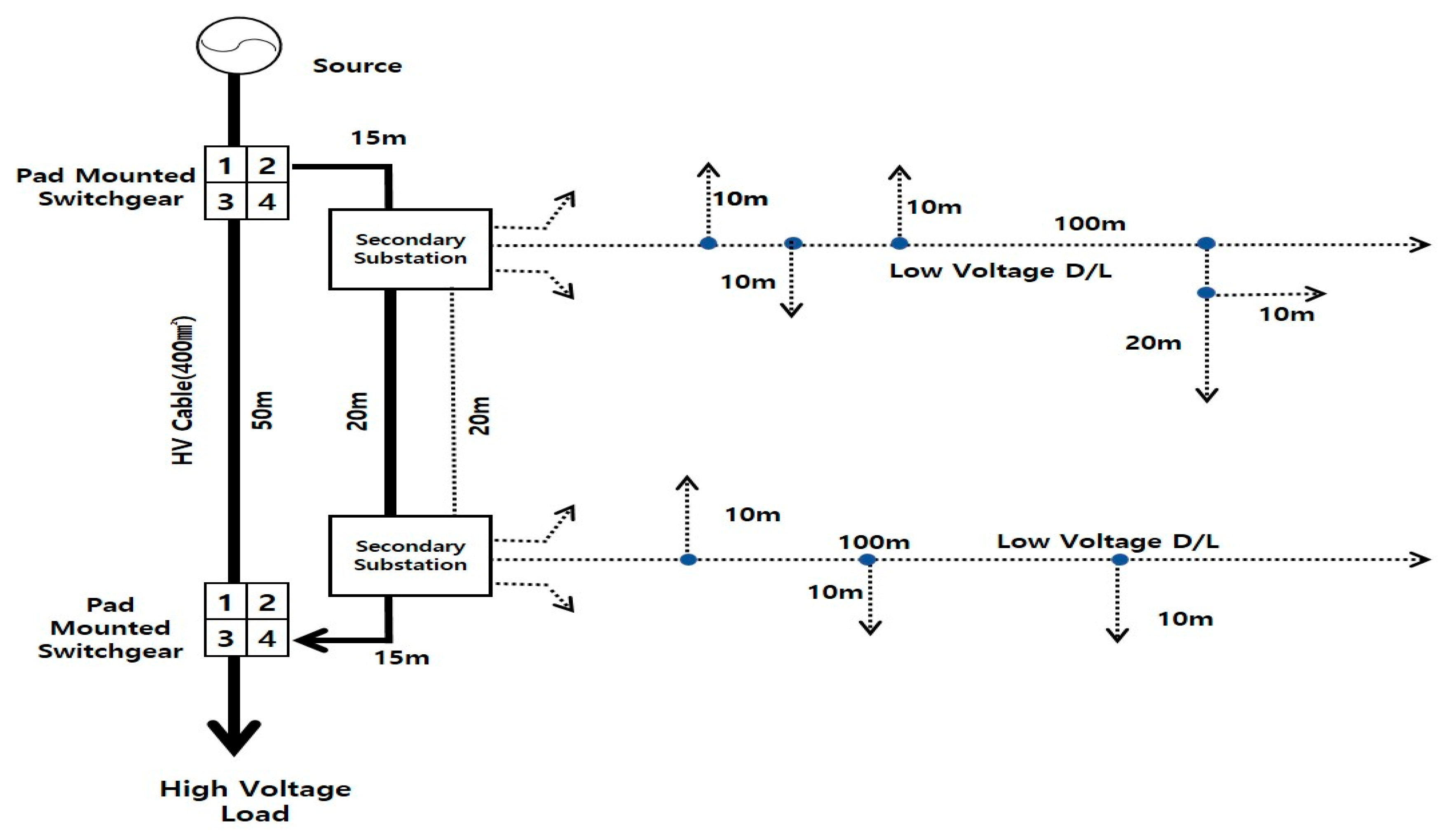 Energies 17 04345 g023