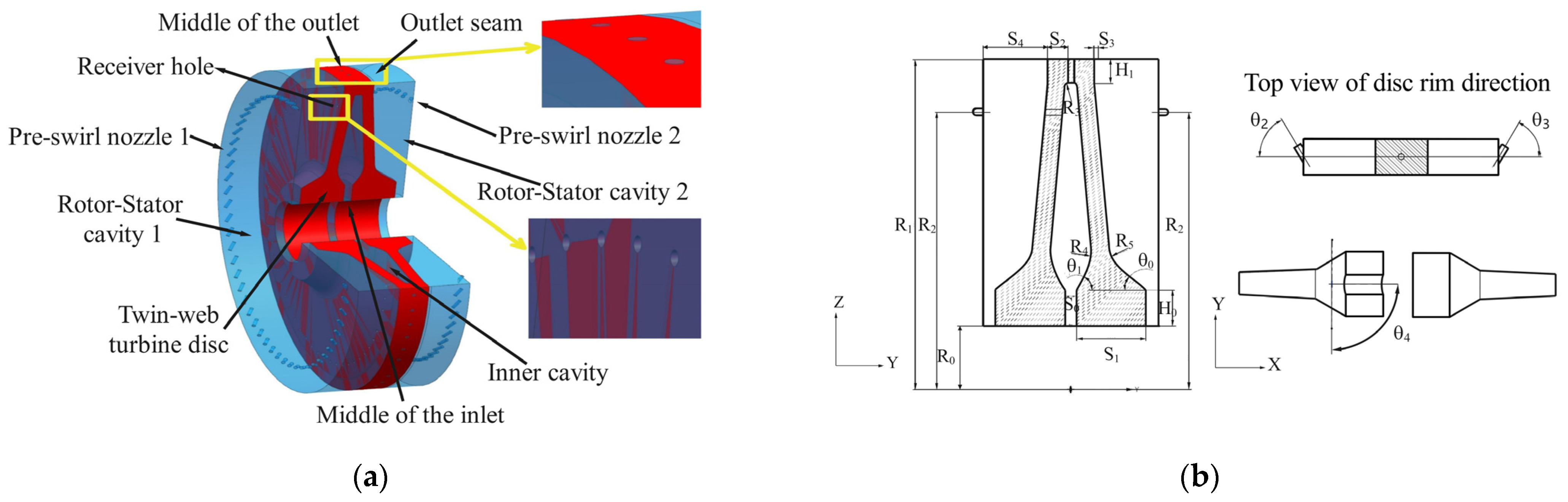 Energies 17 04346 g002