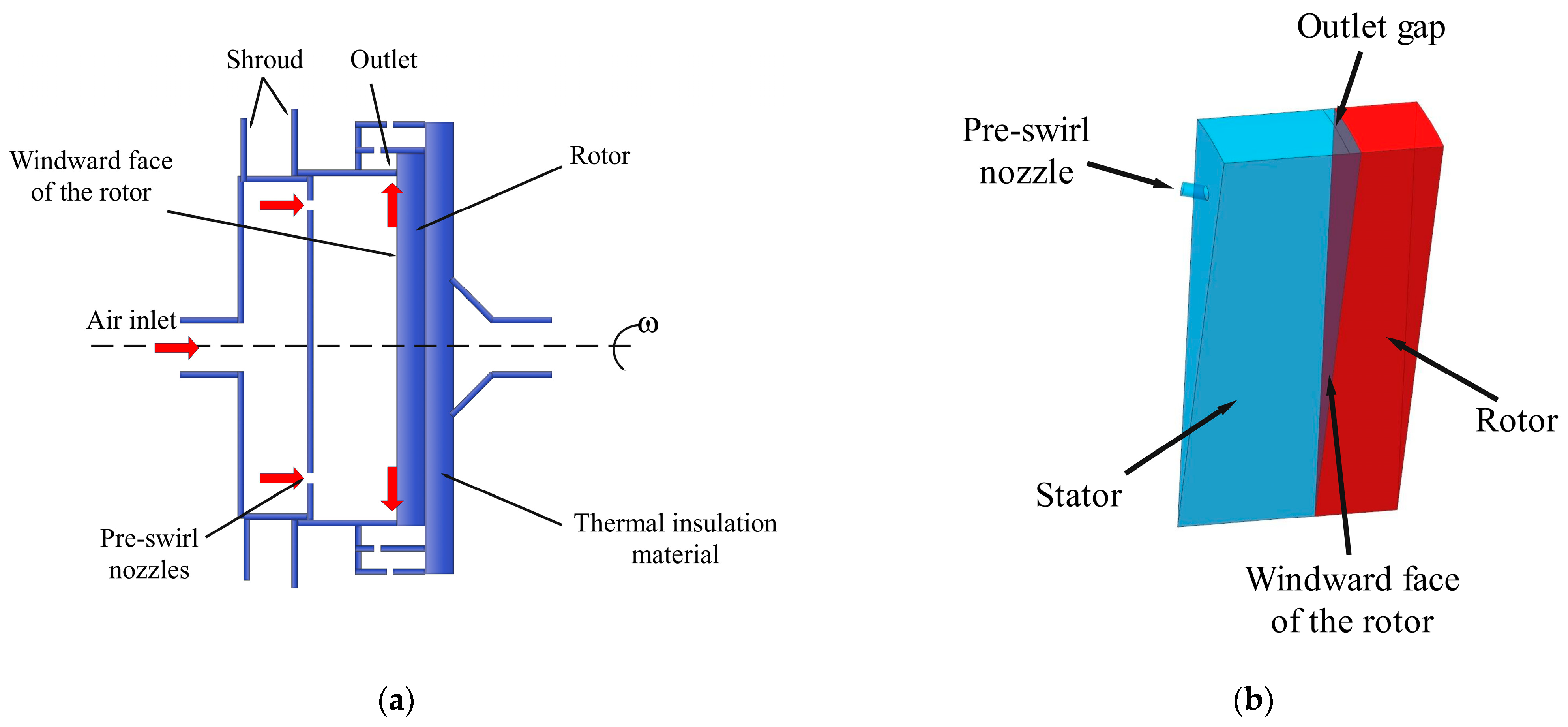 Energies 17 04346 g003