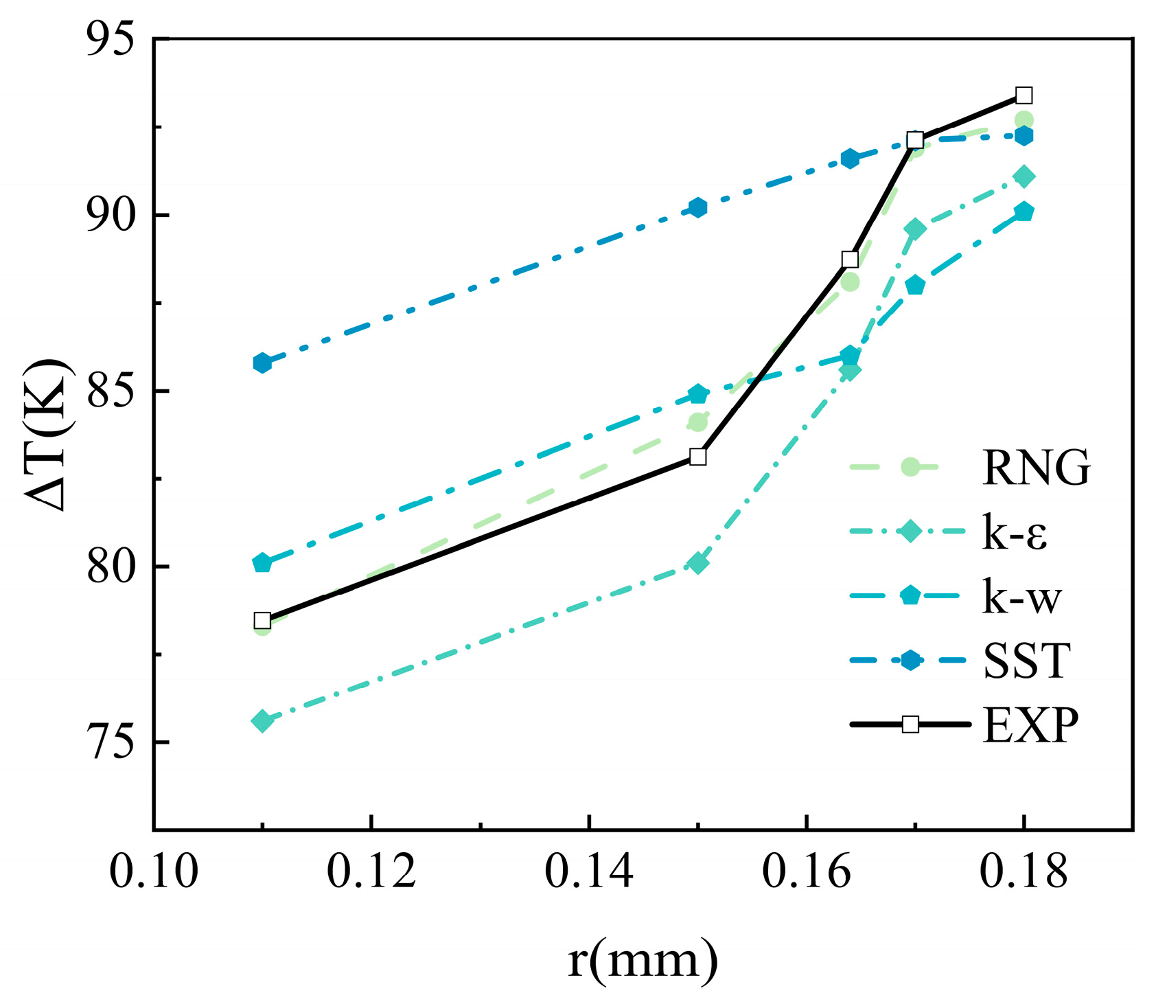 Energies 17 04346 g004