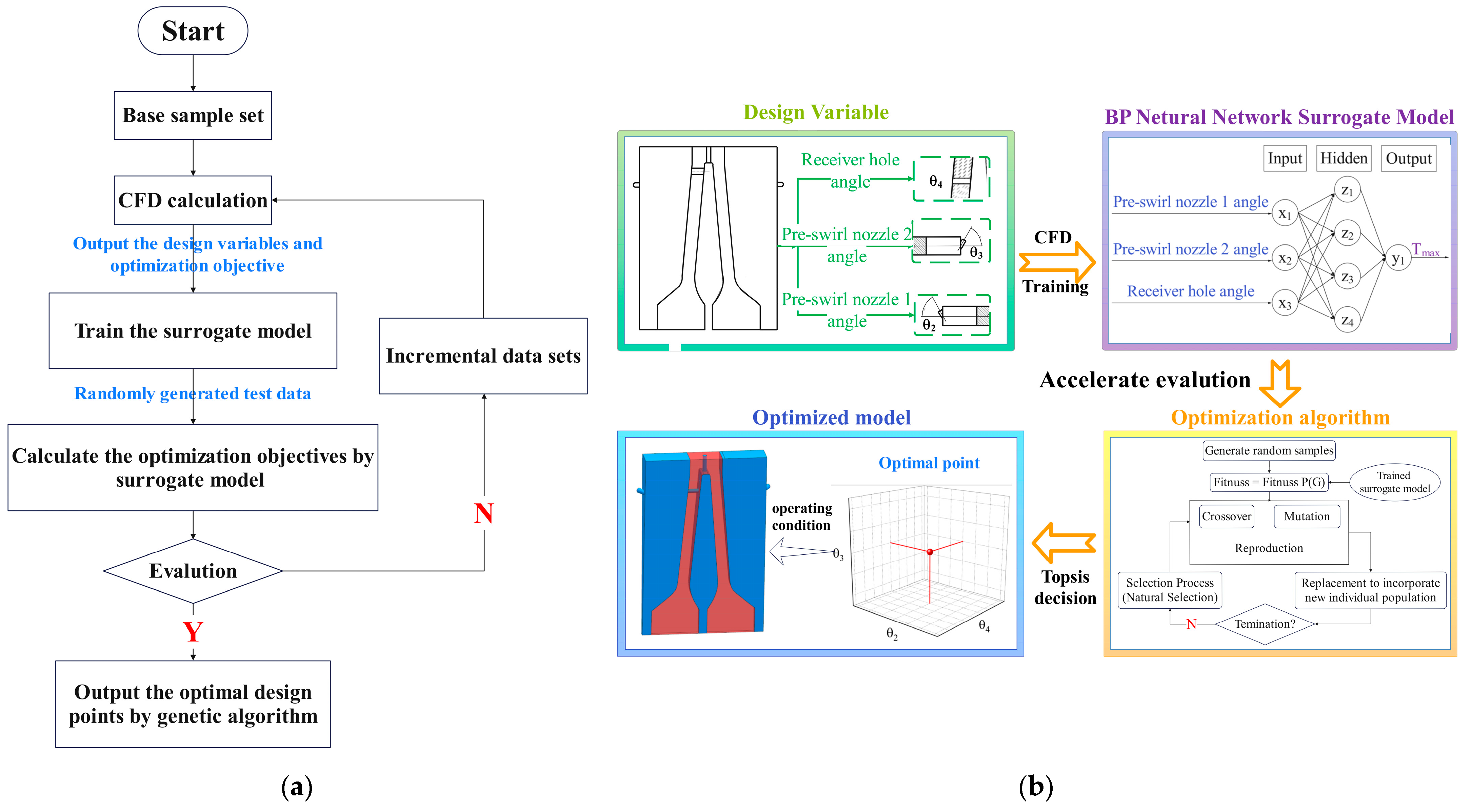 Energies 17 04346 g007
