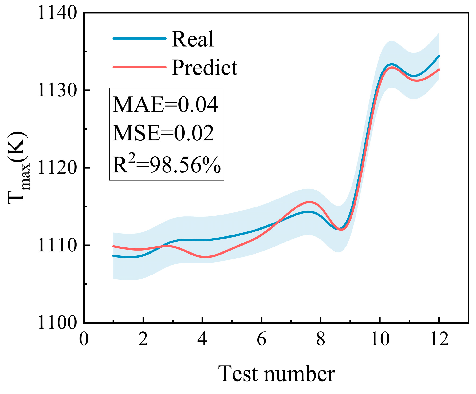 Energies 17 04346 g008