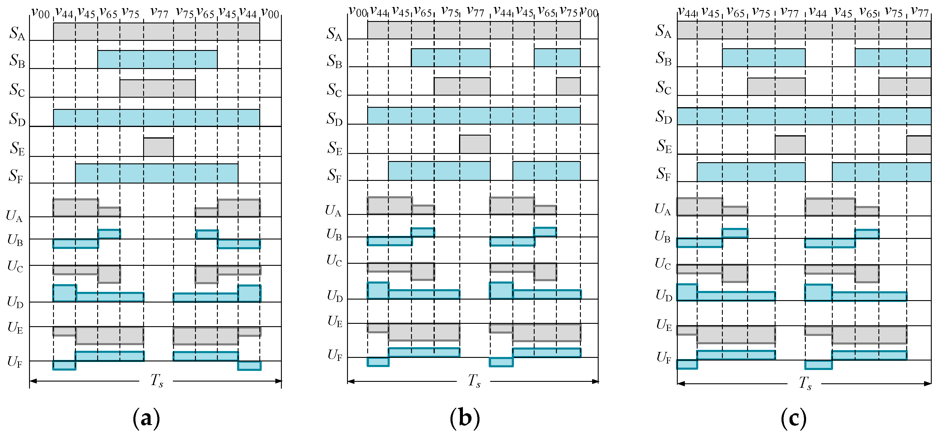 Energies 17 04347 g004