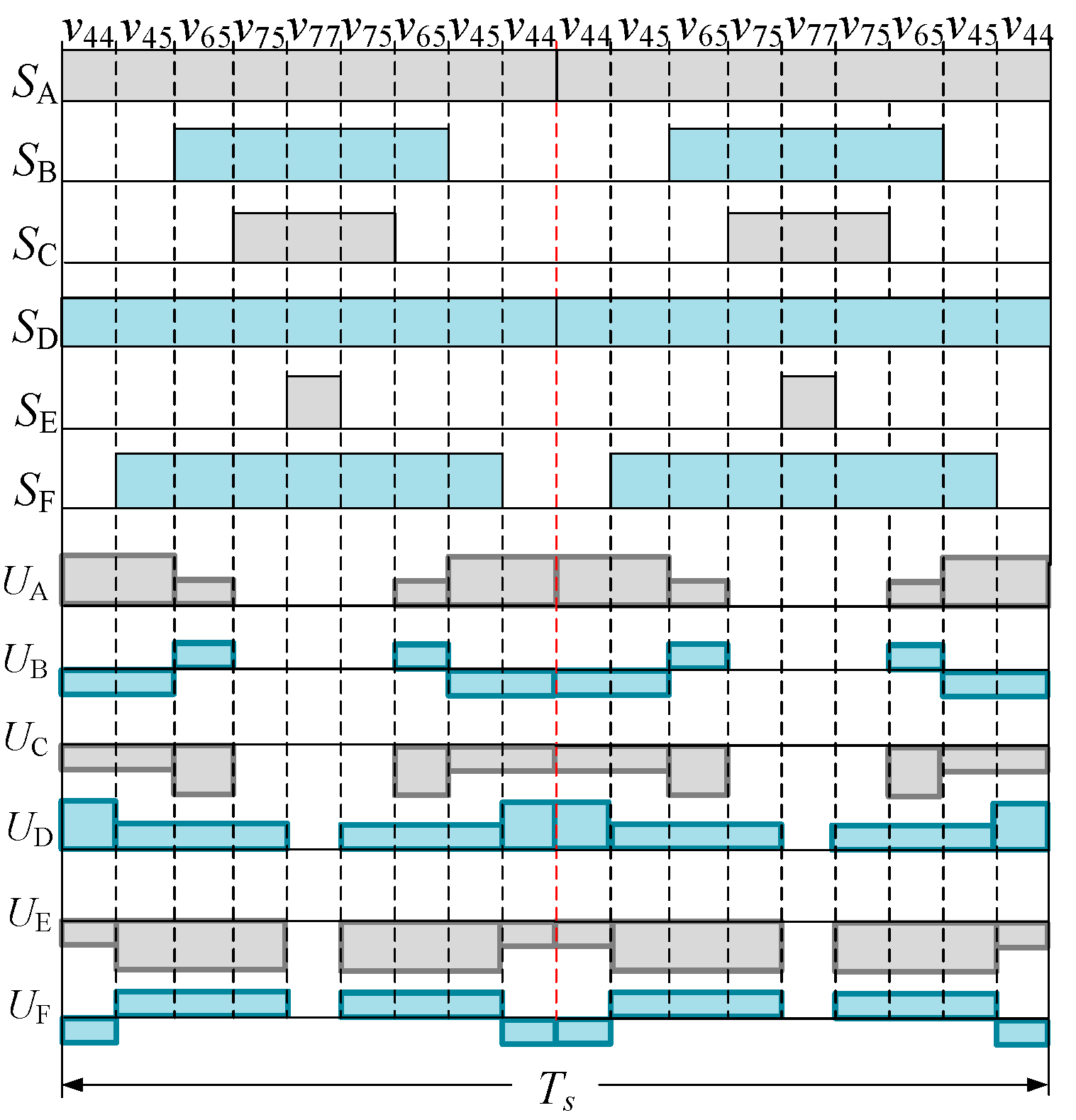 Energies 17 04347 g006