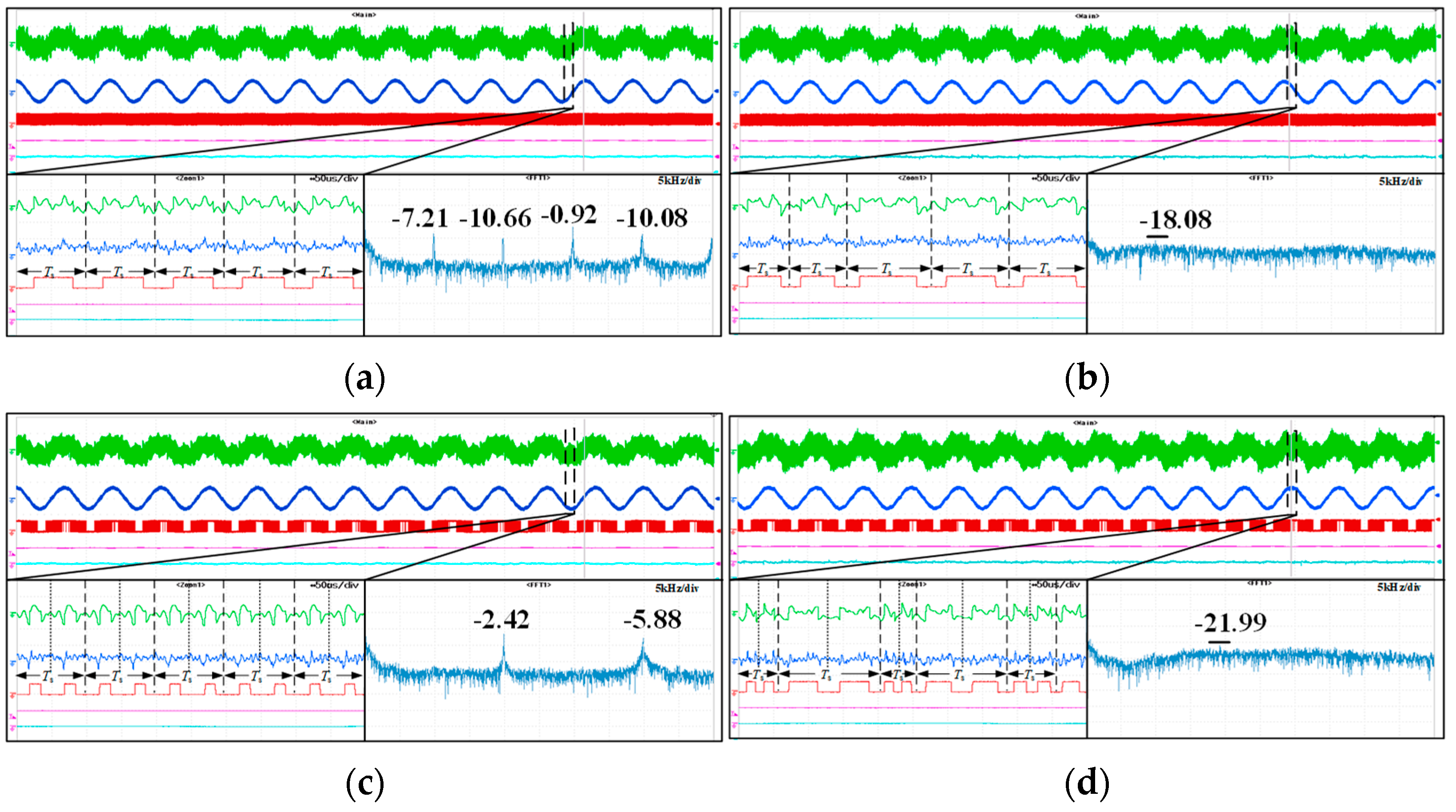 Energies 17 04347 g009