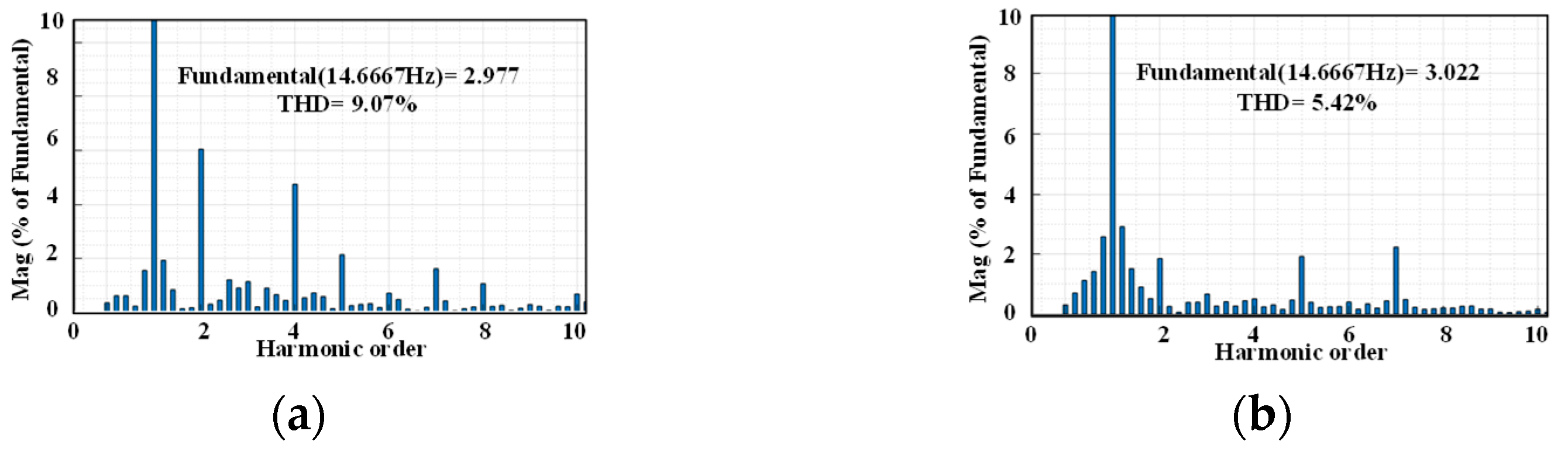 Energies 17 04347 g011