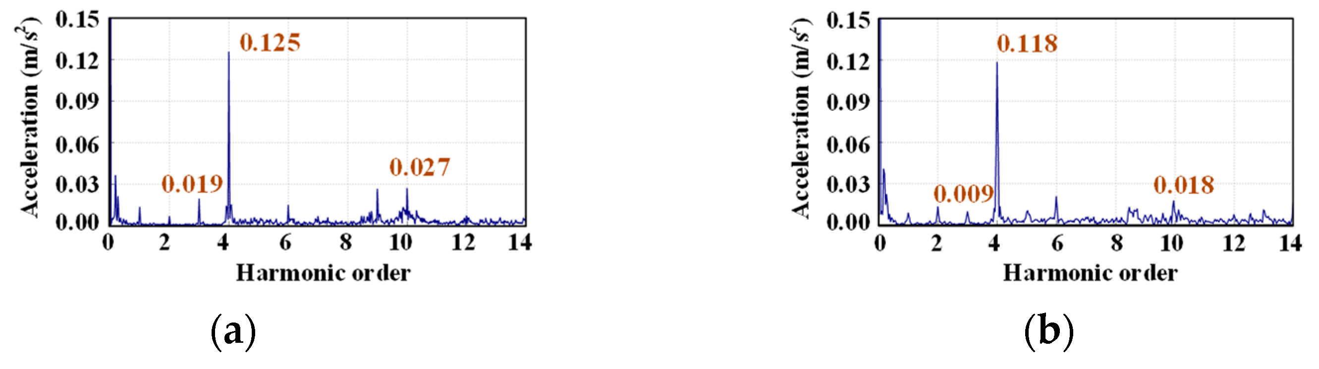 Energies 17 04347 g012