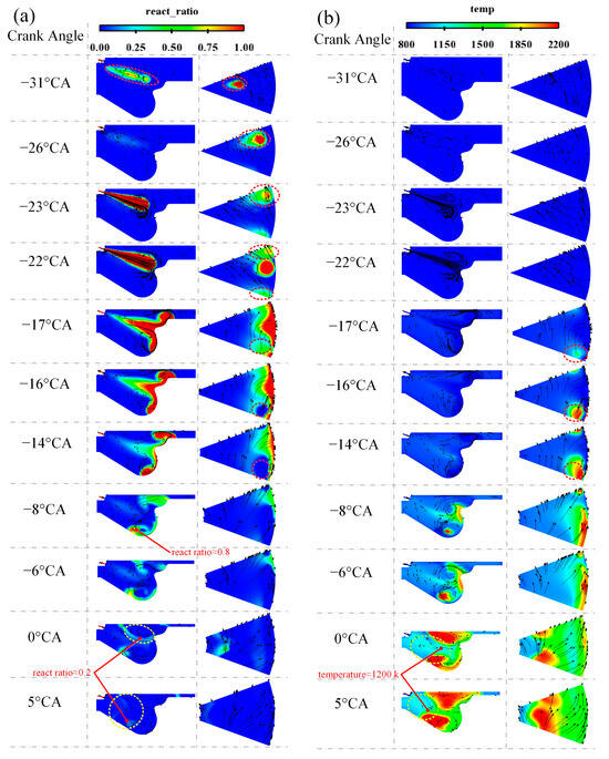 Study of Efficient and Clean Combustion of Diesel–Natural