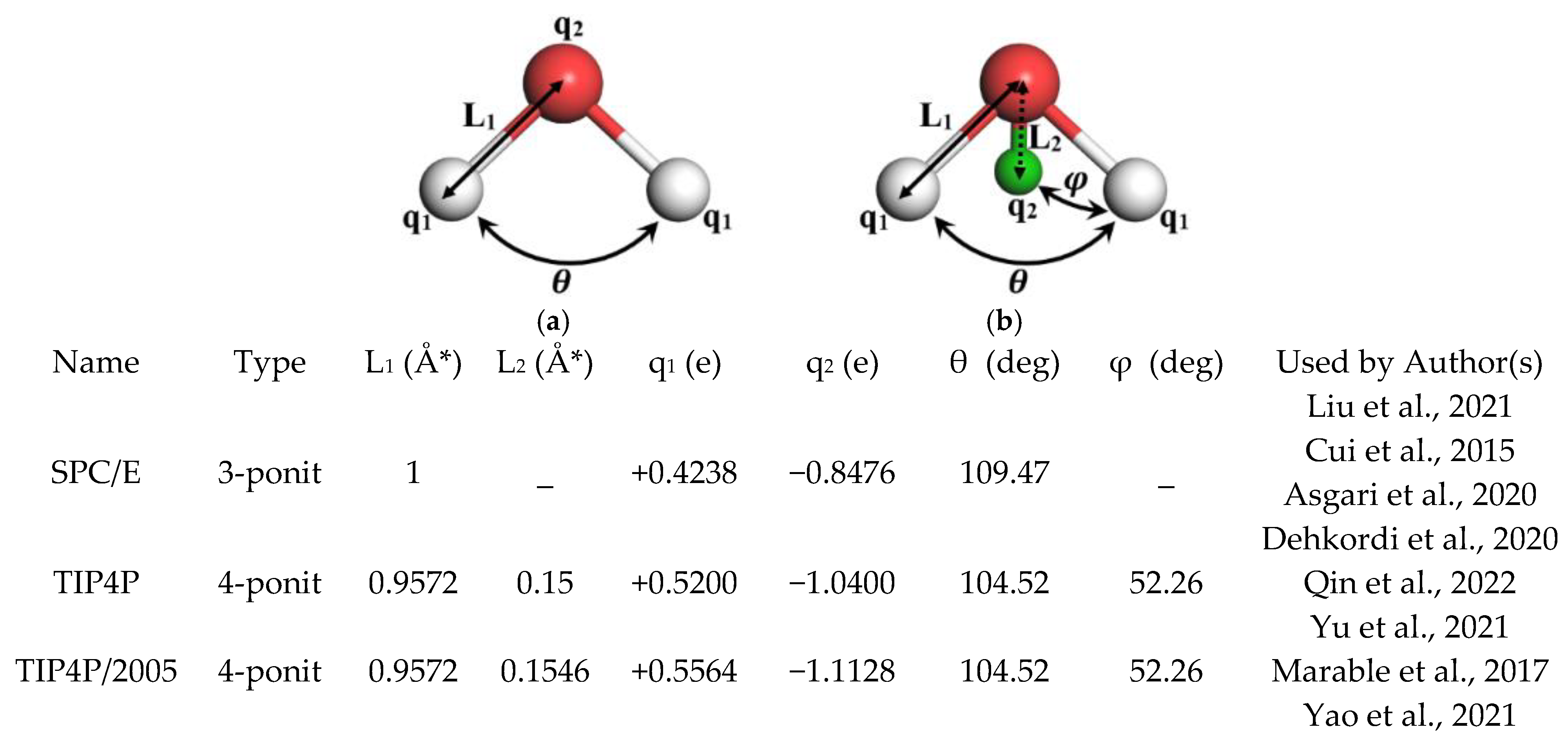 Energies 17 04352 g003